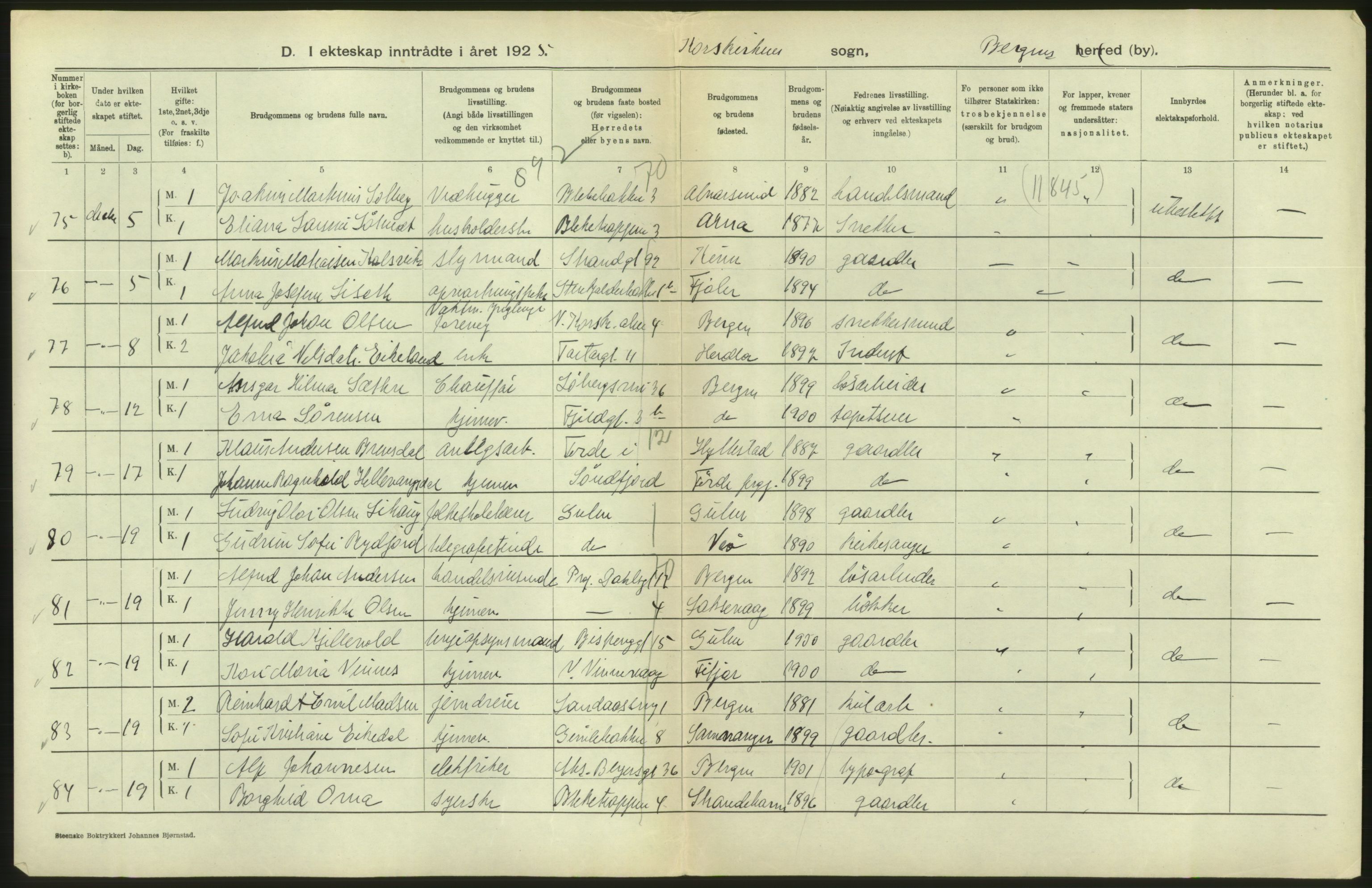 Statistisk sentralbyrå, Sosiodemografiske emner, Befolkning, RA/S-2228/D/Df/Dfc/Dfce/L0029: Bergen: Gifte, døde., 1925, p. 48