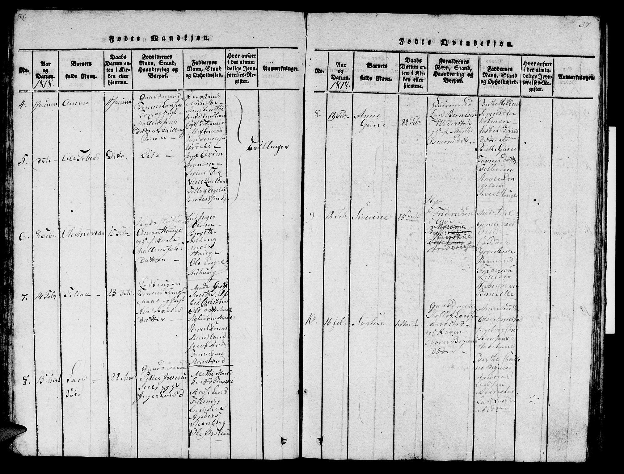 Sokndal sokneprestkontor, SAST/A-101808: Parish register (official) no. A 6, 1815-1826, p. 36-37