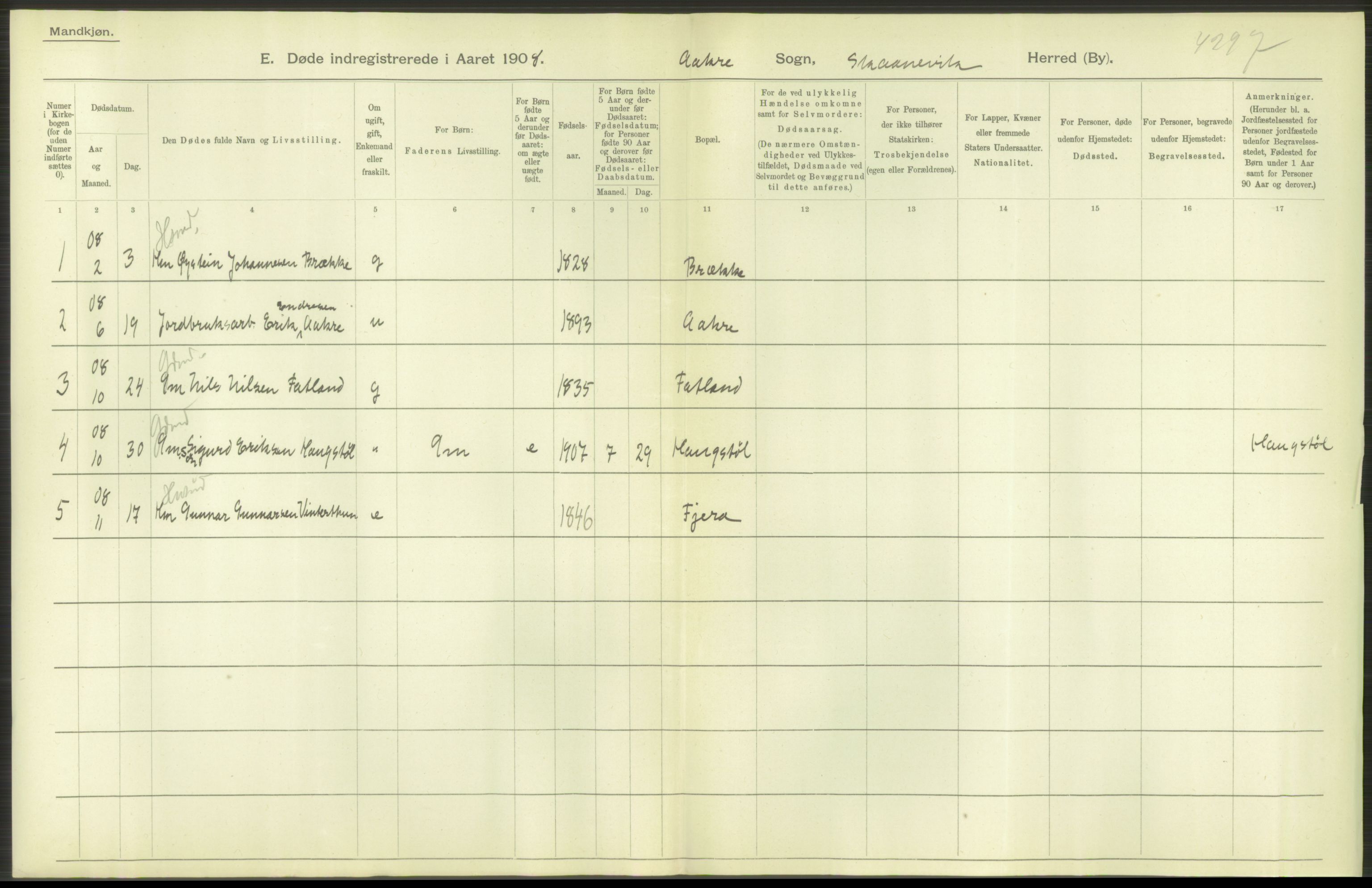 Statistisk sentralbyrå, Sosiodemografiske emner, Befolkning, AV/RA-S-2228/D/Df/Dfa/Dfaf/L0029: S. Bergenhus amt: Døde. Bygder., 1908, p. 6