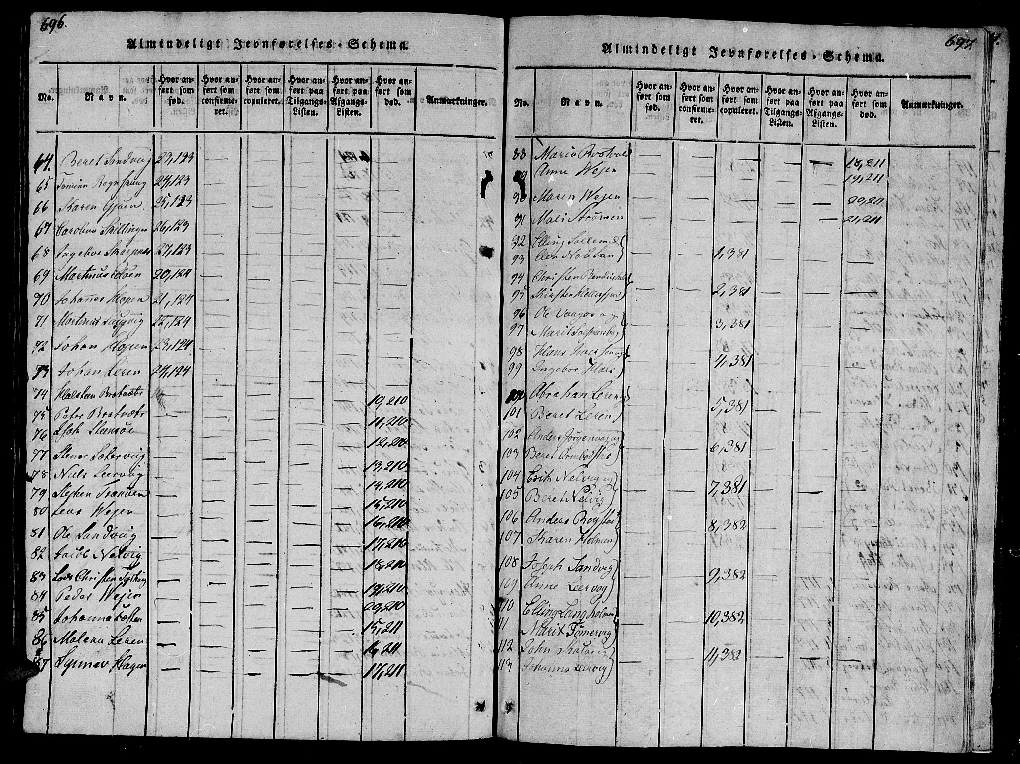 Ministerialprotokoller, klokkerbøker og fødselsregistre - Møre og Romsdal, AV/SAT-A-1454/581/L0933: Parish register (official) no. 581A03 /1, 1819-1836, p. 696-697