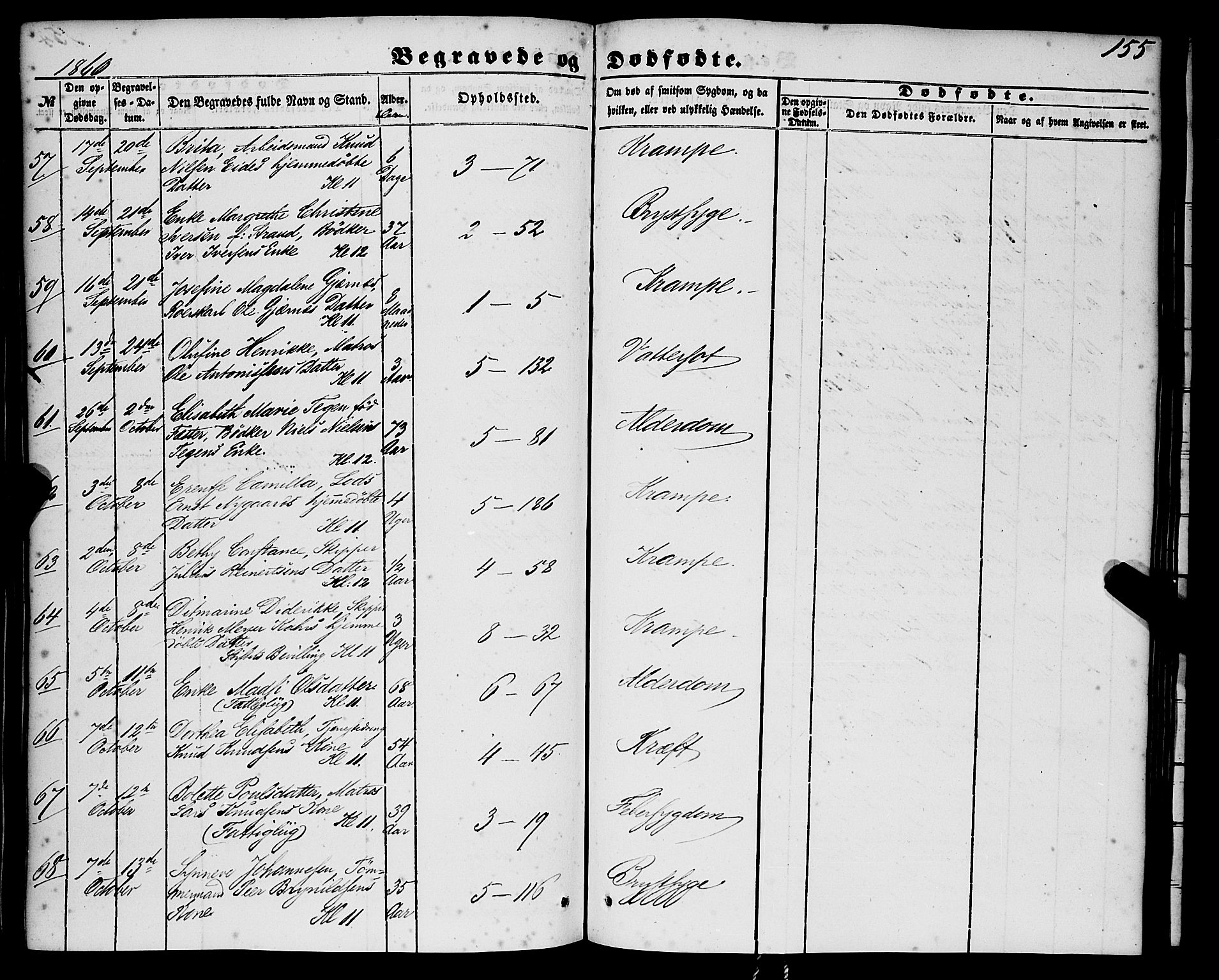 Nykirken Sokneprestembete, AV/SAB-A-77101/H/Haa/L0042: Parish register (official) no. E 2, 1850-1868, p. 155