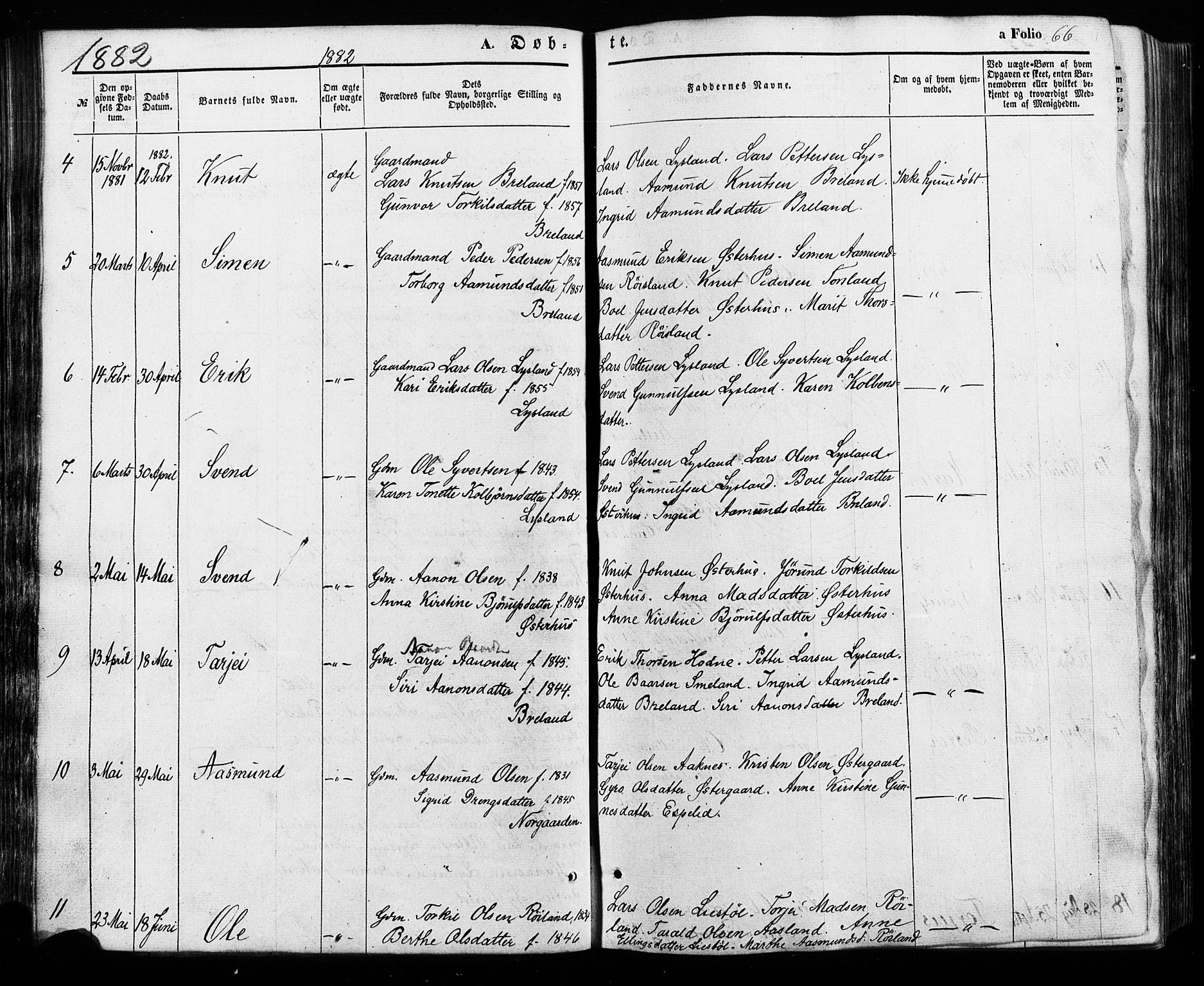 Åseral sokneprestkontor, SAK/1111-0051/F/Fa/L0002: Parish register (official) no. A 2, 1854-1884, p. 66