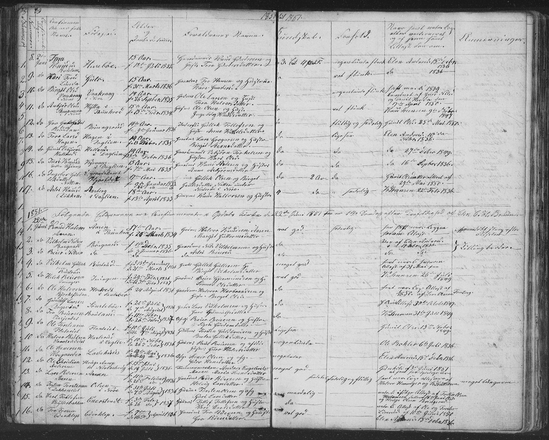 Nore kirkebøker, AV/SAKO-A-238/F/Fc/L0002: Parish register (official) no. III 2, 1836-1861, p. 89