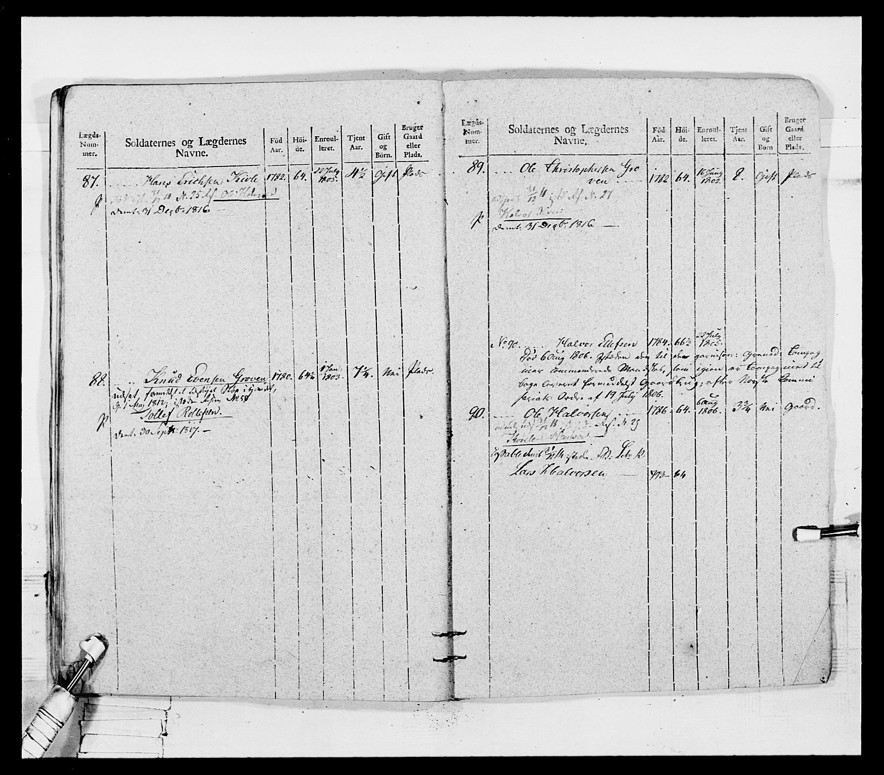 Generalitets- og kommissariatskollegiet, Det kongelige norske kommissariatskollegium, AV/RA-EA-5420/E/Eh/L0116: Telemarkske nasjonale infanteriregiment, 1810, p. 381