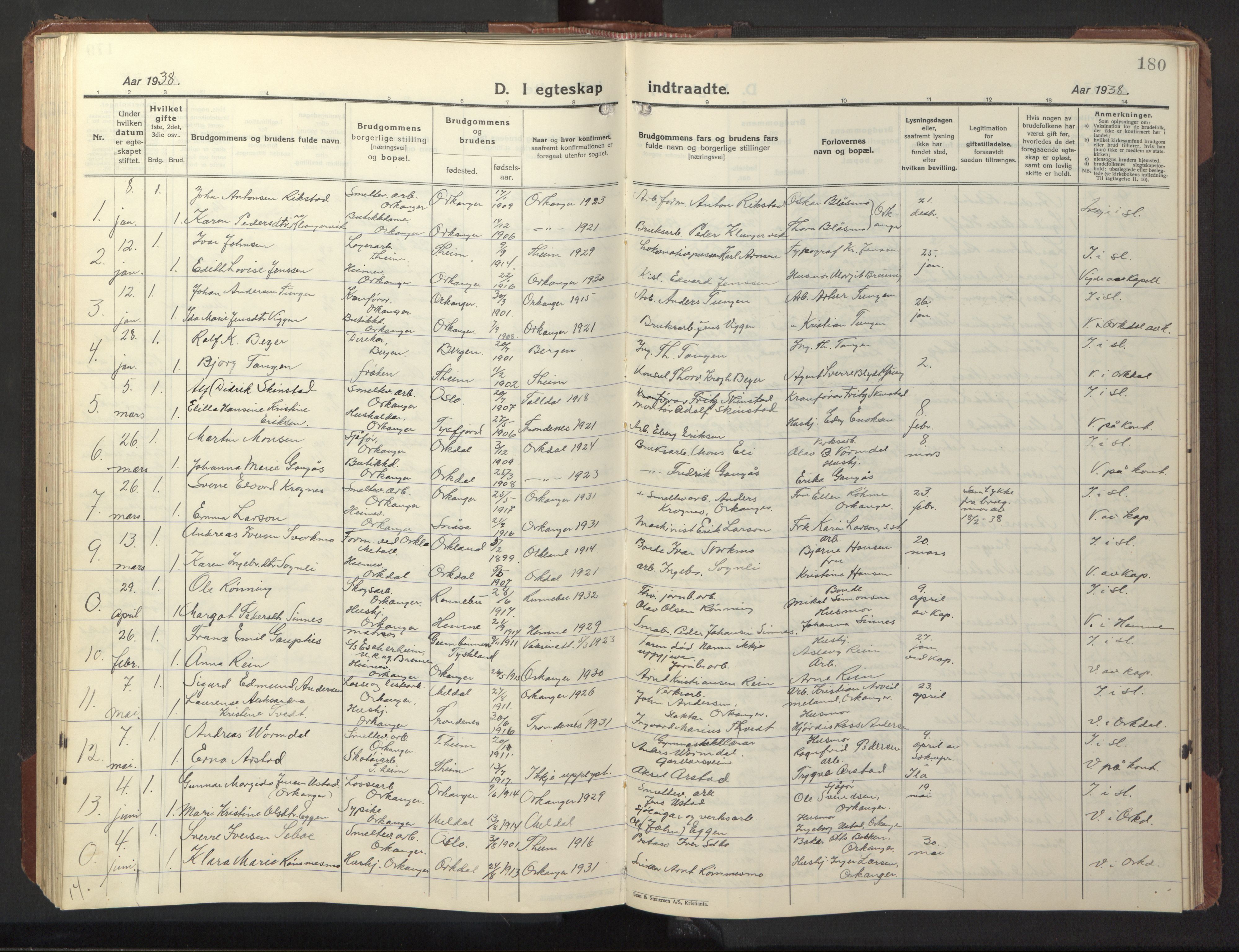 Ministerialprotokoller, klokkerbøker og fødselsregistre - Sør-Trøndelag, SAT/A-1456/669/L0832: Parish register (copy) no. 669C02, 1925-1953, p. 180