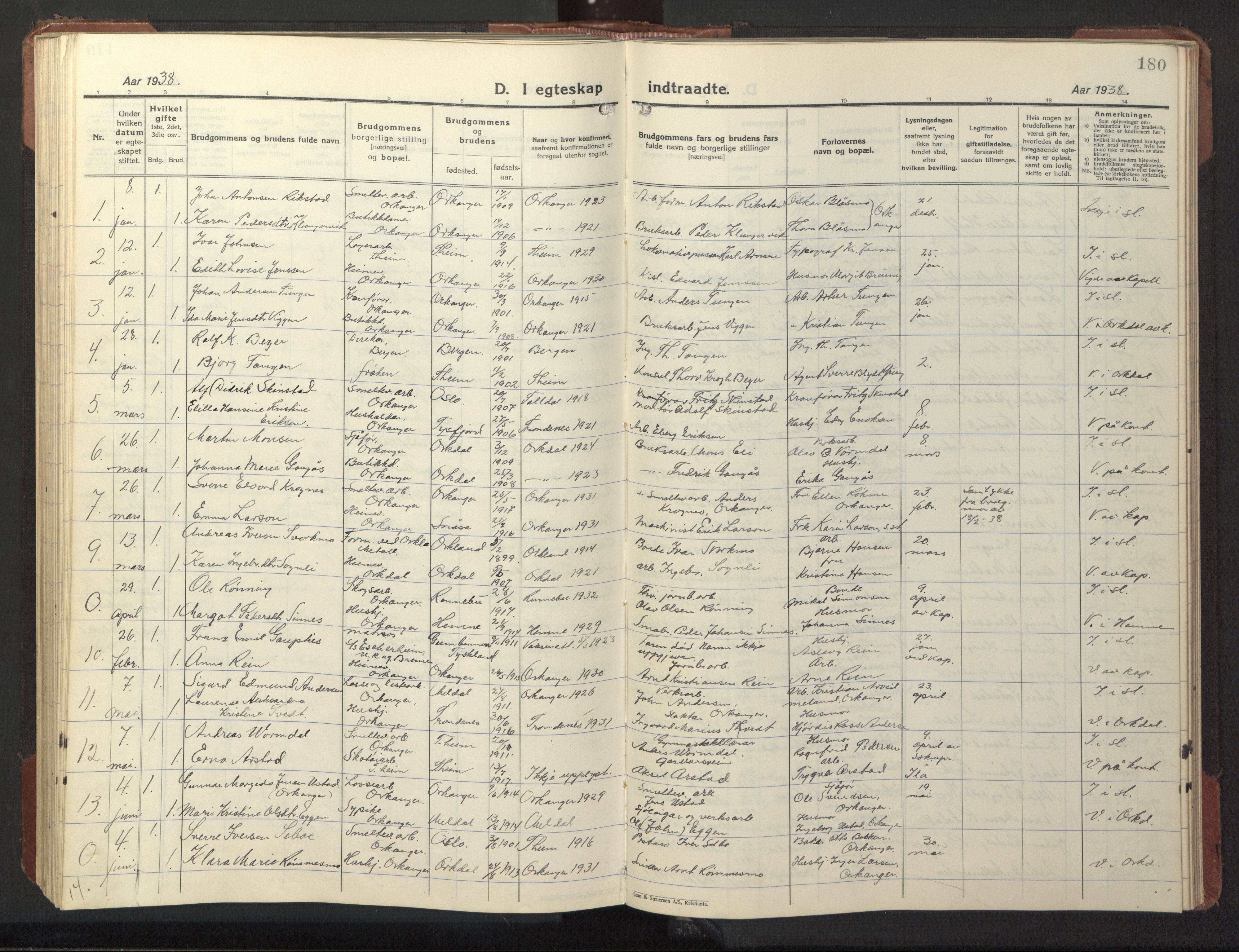 Ministerialprotokoller, klokkerbøker og fødselsregistre - Sør-Trøndelag, AV/SAT-A-1456/669/L0832: Parish register (copy) no. 669C02, 1925-1953, p. 180