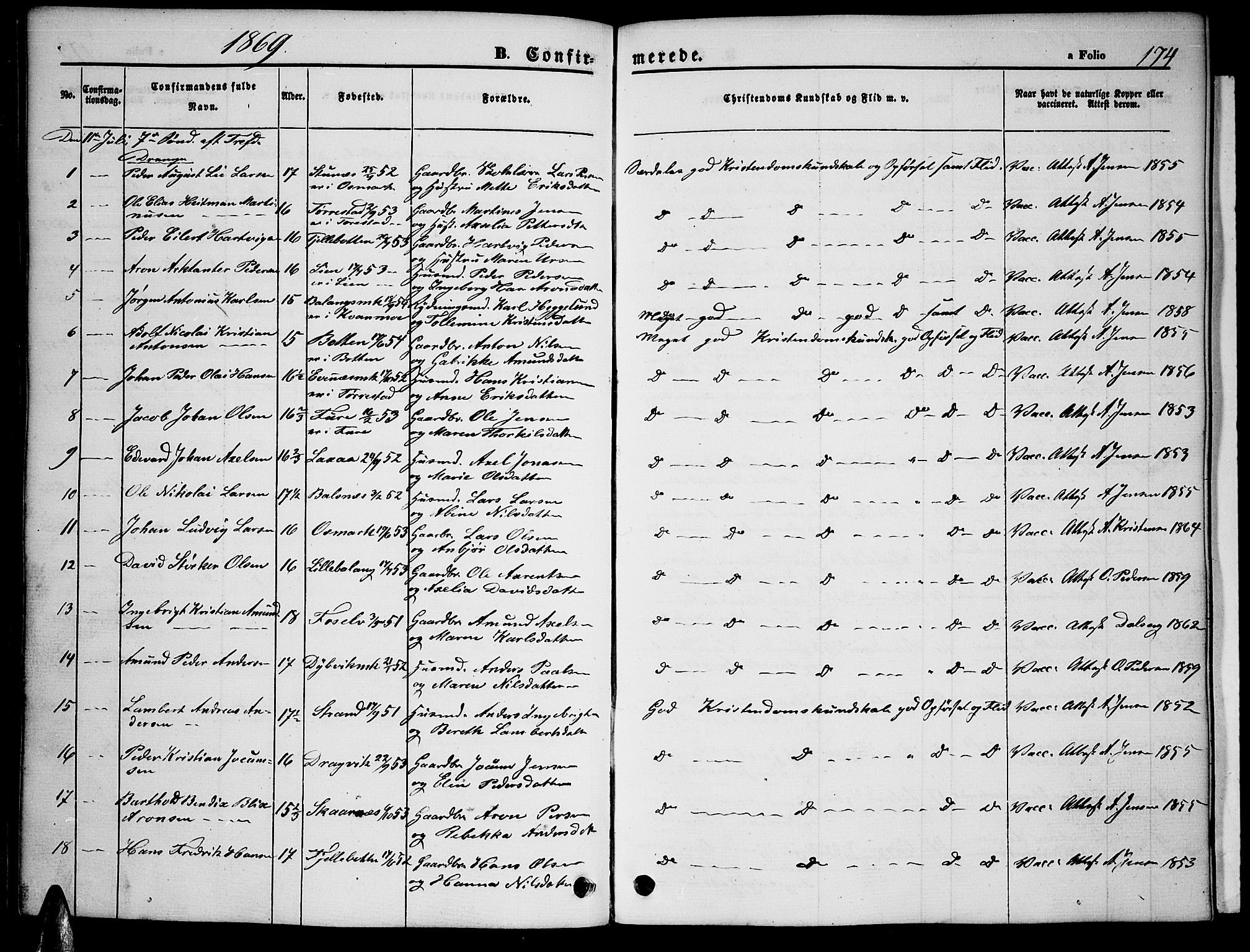 Ministerialprotokoller, klokkerbøker og fødselsregistre - Nordland, AV/SAT-A-1459/863/L0912: Parish register (copy) no. 863C02, 1858-1876, p. 174