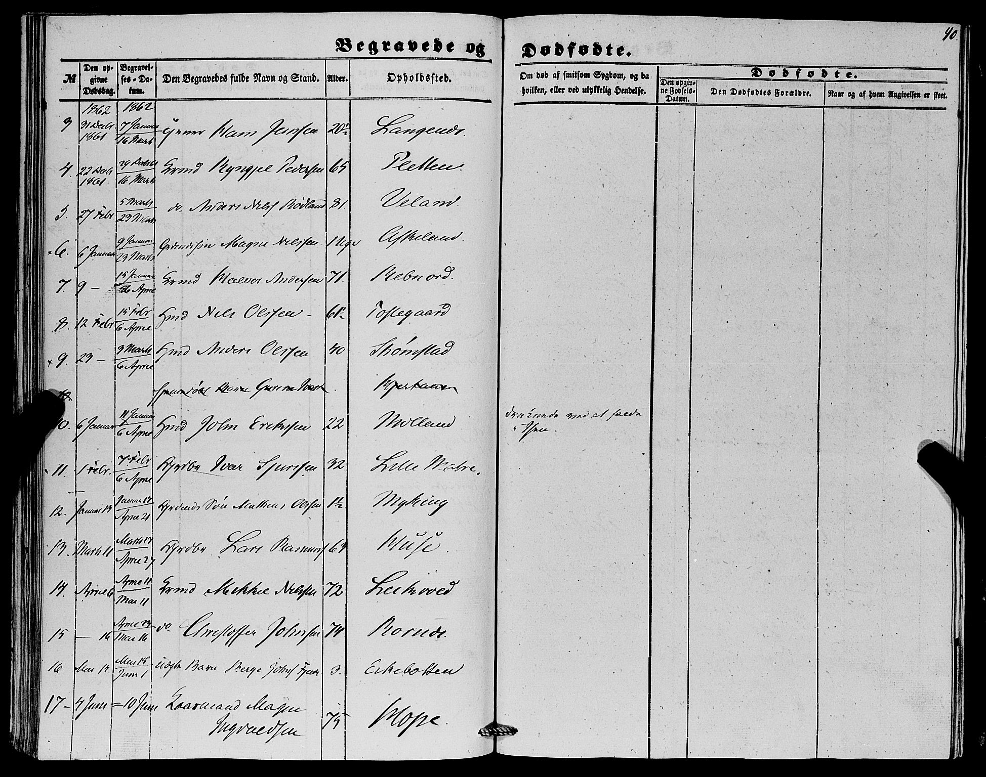 Lindås Sokneprestembete, AV/SAB-A-76701/H/Haa/Haaa/L0015: Parish register (official) no. A 15, 1848-1862, p. 40