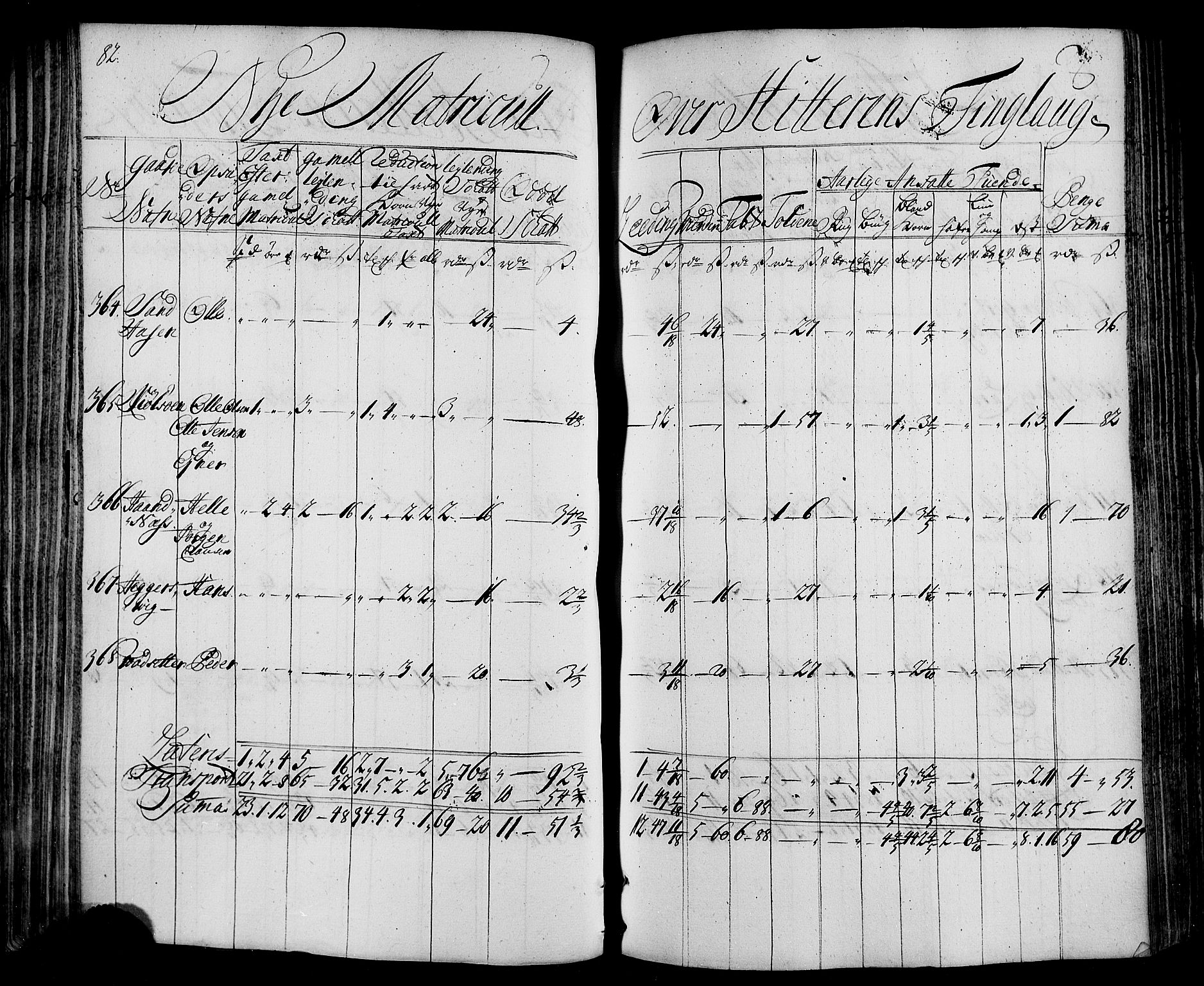 Rentekammeret inntil 1814, Realistisk ordnet avdeling, AV/RA-EA-4070/N/Nb/Nbf/L0163: Fosen matrikkelprotokoll, 1723, p. 83