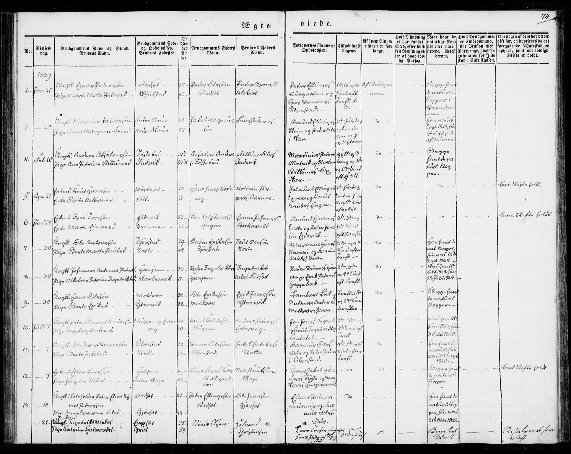 Ministerialprotokoller, klokkerbøker og fødselsregistre - Møre og Romsdal, AV/SAT-A-1454/524/L0352: Parish register (official) no. 524A04, 1838-1847, p. 74