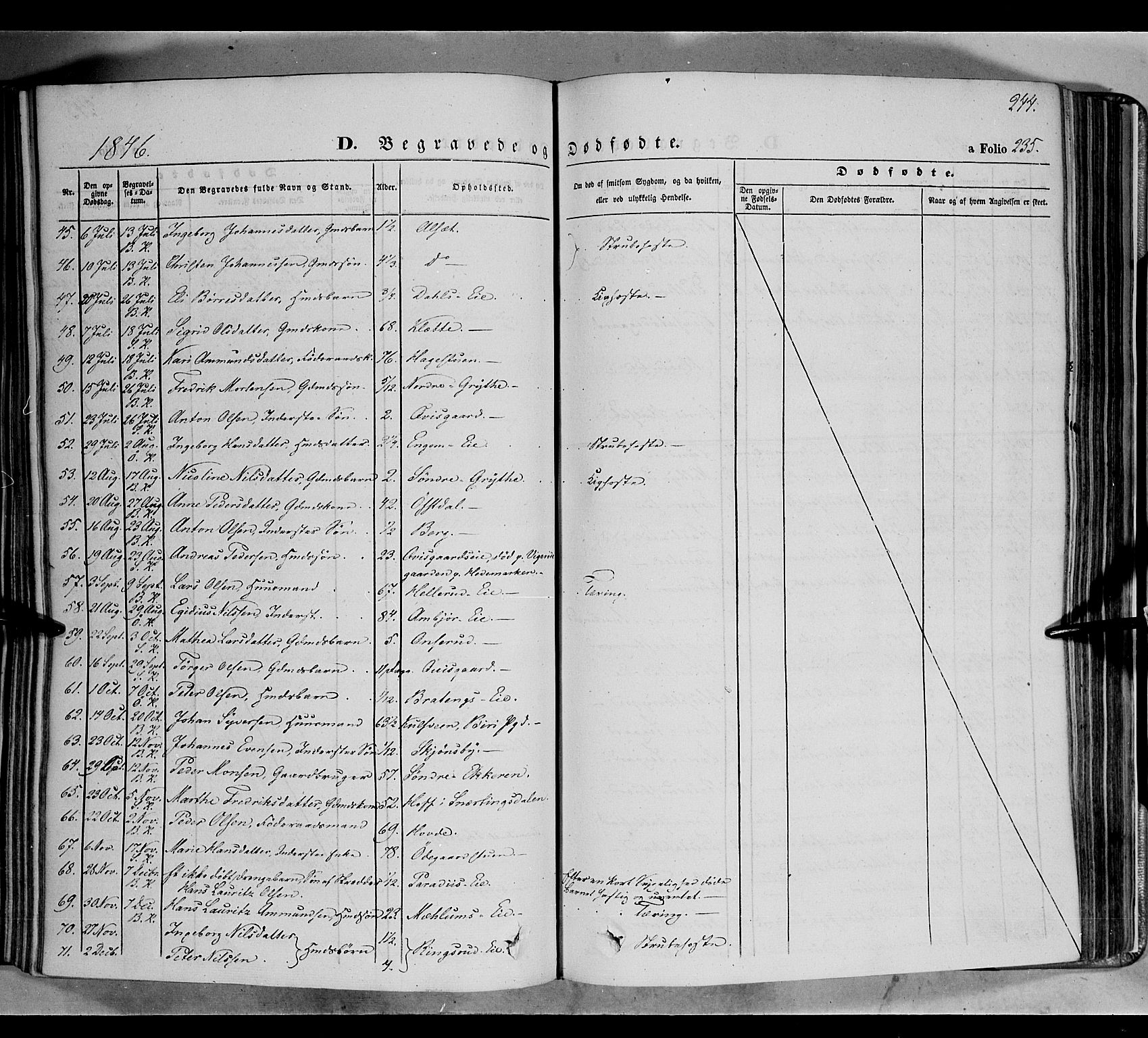 Biri prestekontor, AV/SAH-PREST-096/H/Ha/Haa/L0005: Parish register (official) no. 5, 1843-1854, p. 244
