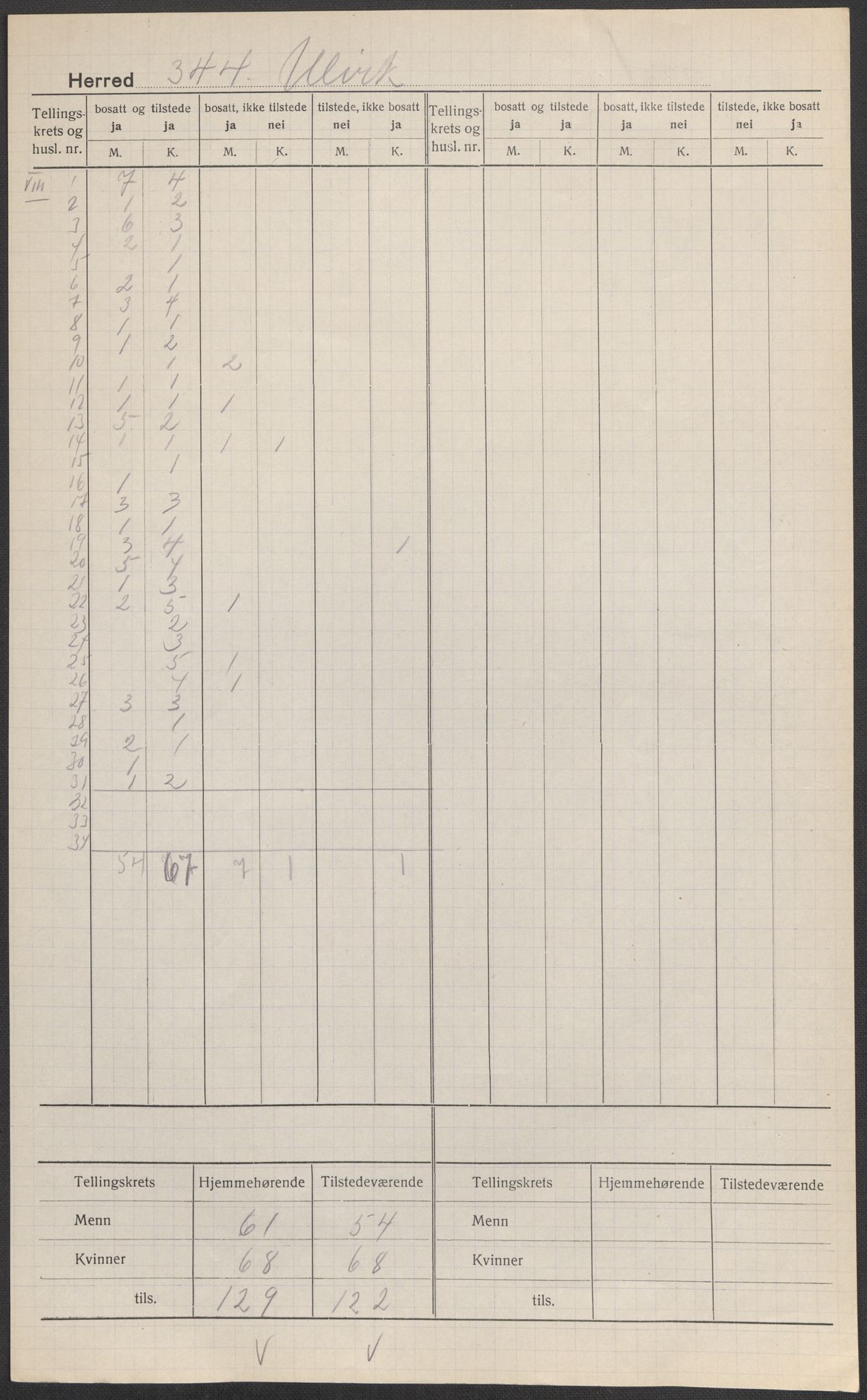 SAB, 1920 census for Ulvik, 1920, p. 12