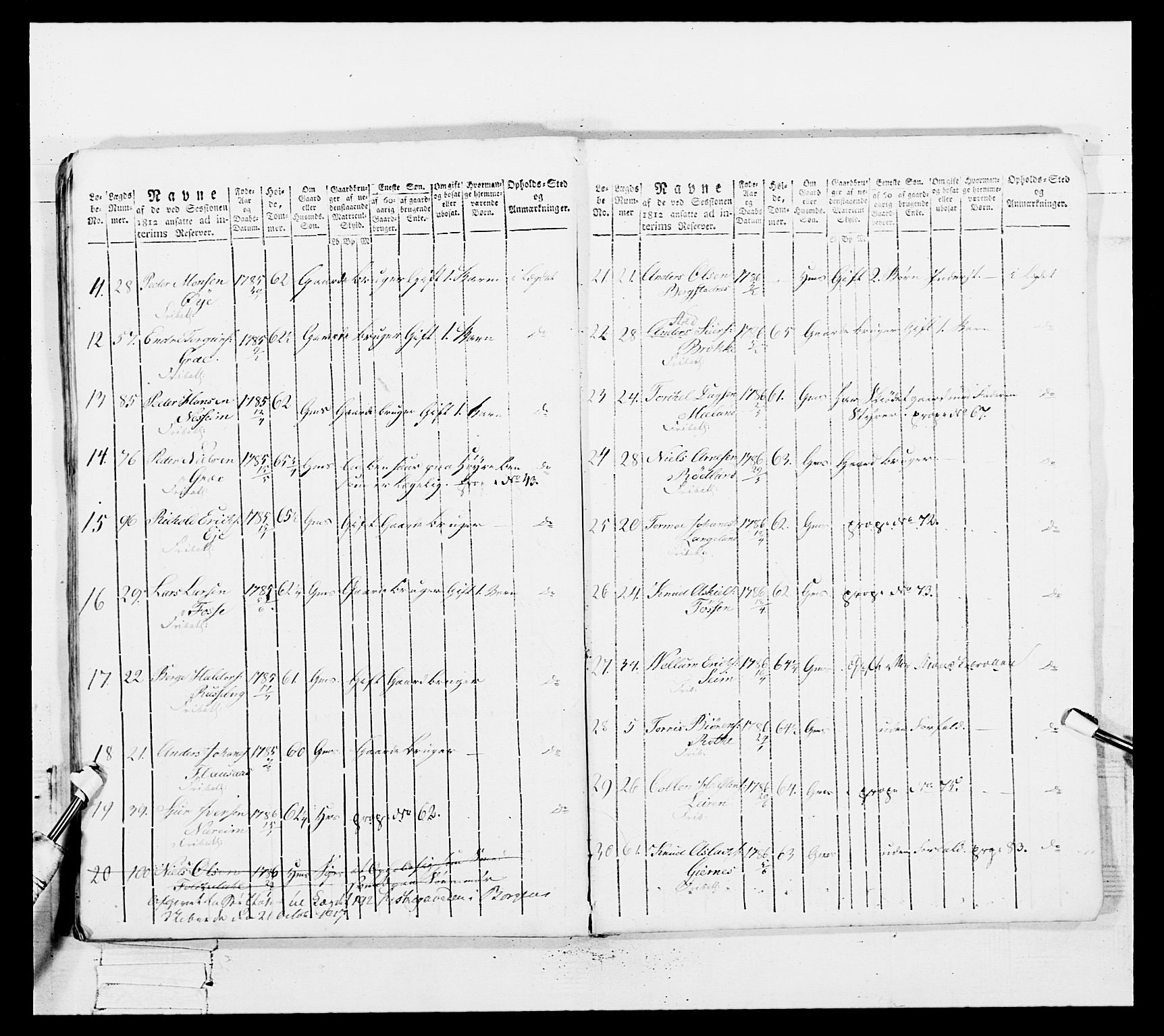 Generalitets- og kommissariatskollegiet, Det kongelige norske kommissariatskollegium, AV/RA-EA-5420/E/Eh/L0100: Bergenhusiske skarpskytterbataljon, 1812, p. 331