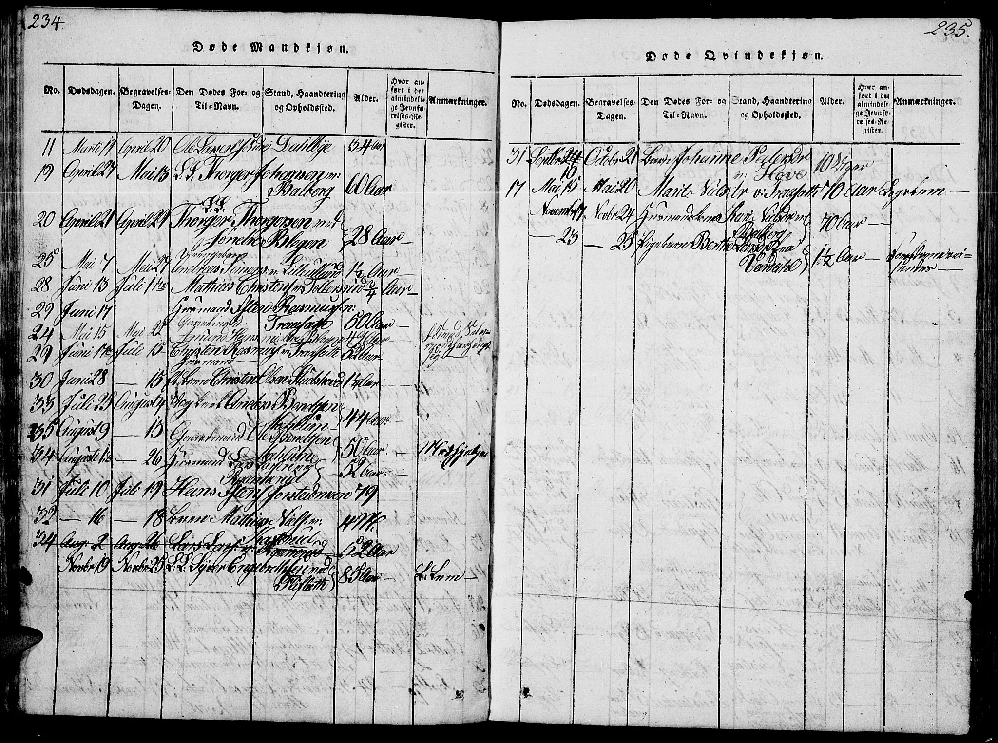 Fåberg prestekontor, SAH/PREST-086/H/Ha/Hab/L0004: Parish register (copy) no. 4, 1818-1837, p. 234-235