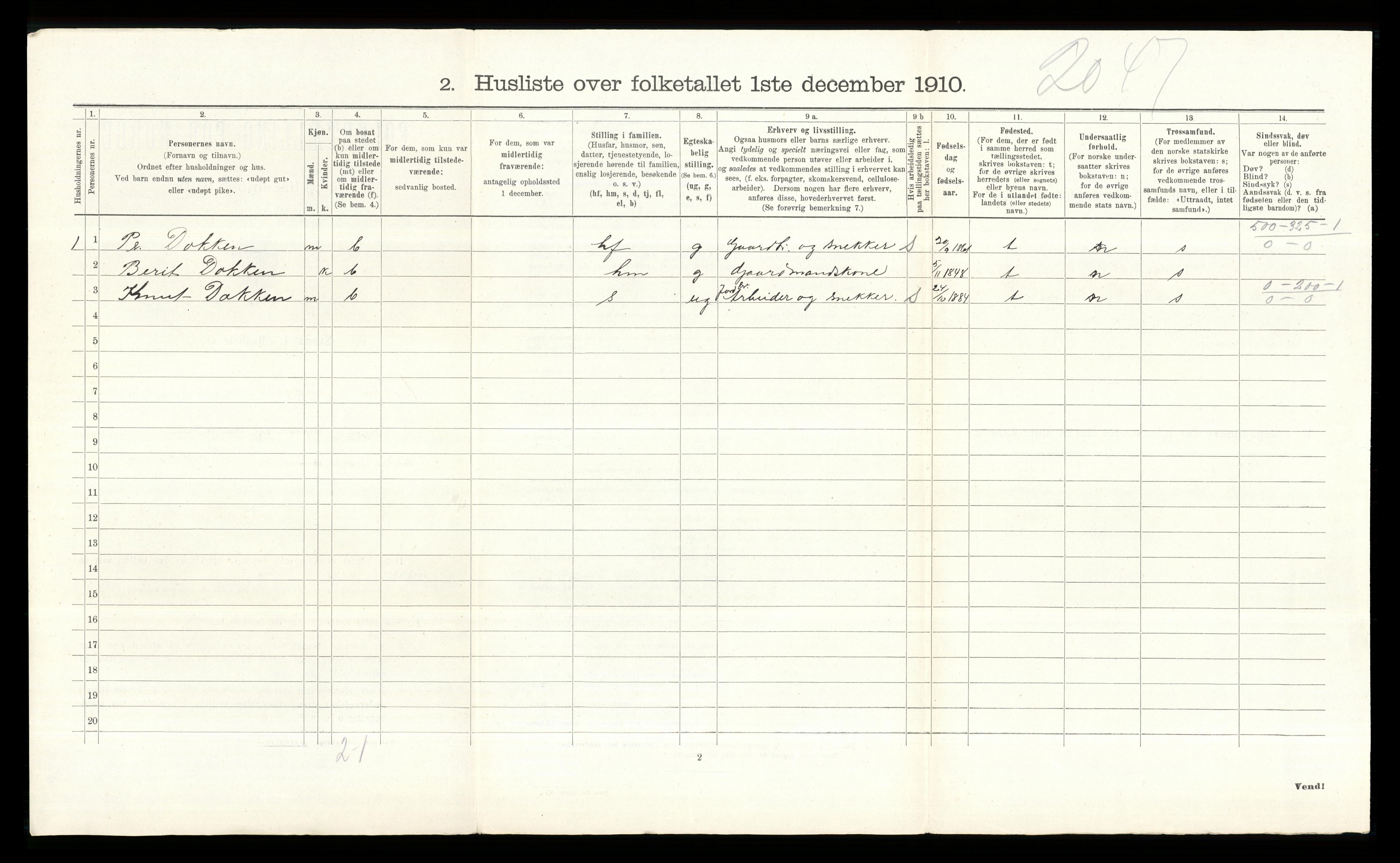 RA, 1910 census for Vestre Slidre, 1910, p. 436