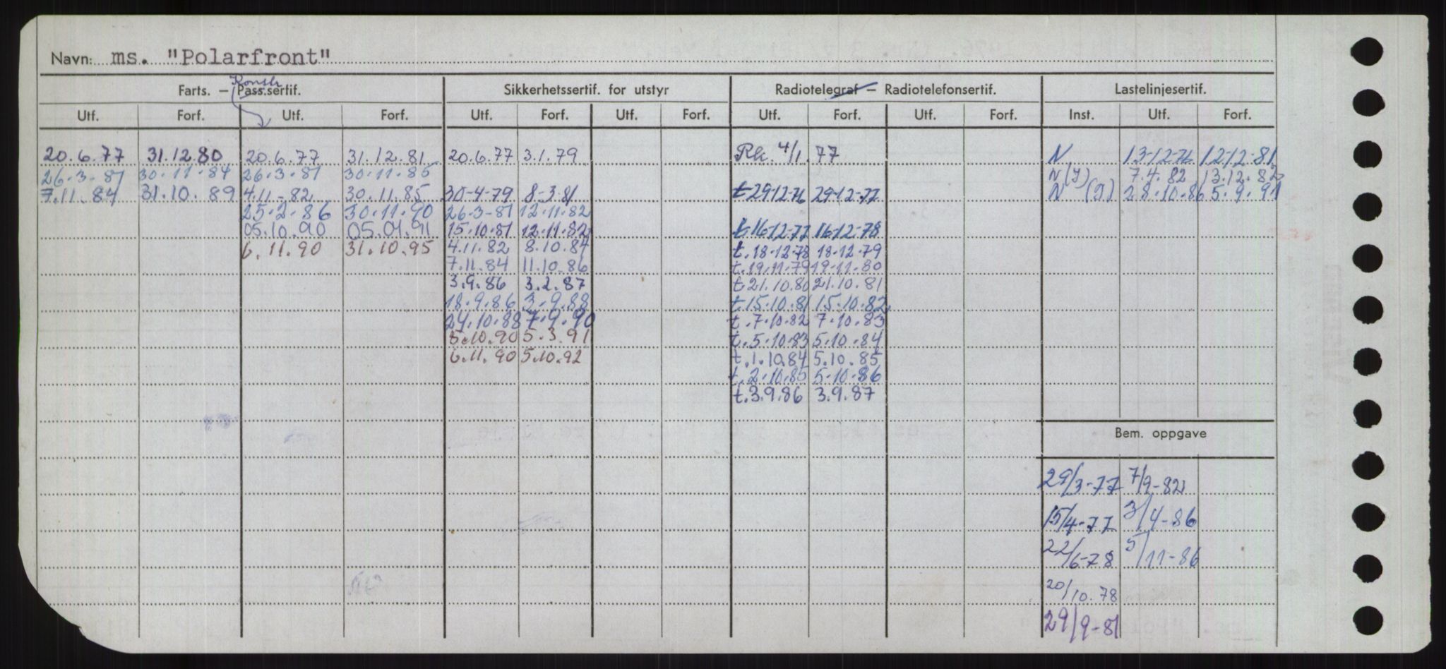 Sjøfartsdirektoratet med forløpere, Skipsmålingen, AV/RA-S-1627/H/Ha/L0004/0002: Fartøy, Mas-R / Fartøy, Odin-R, p. 350