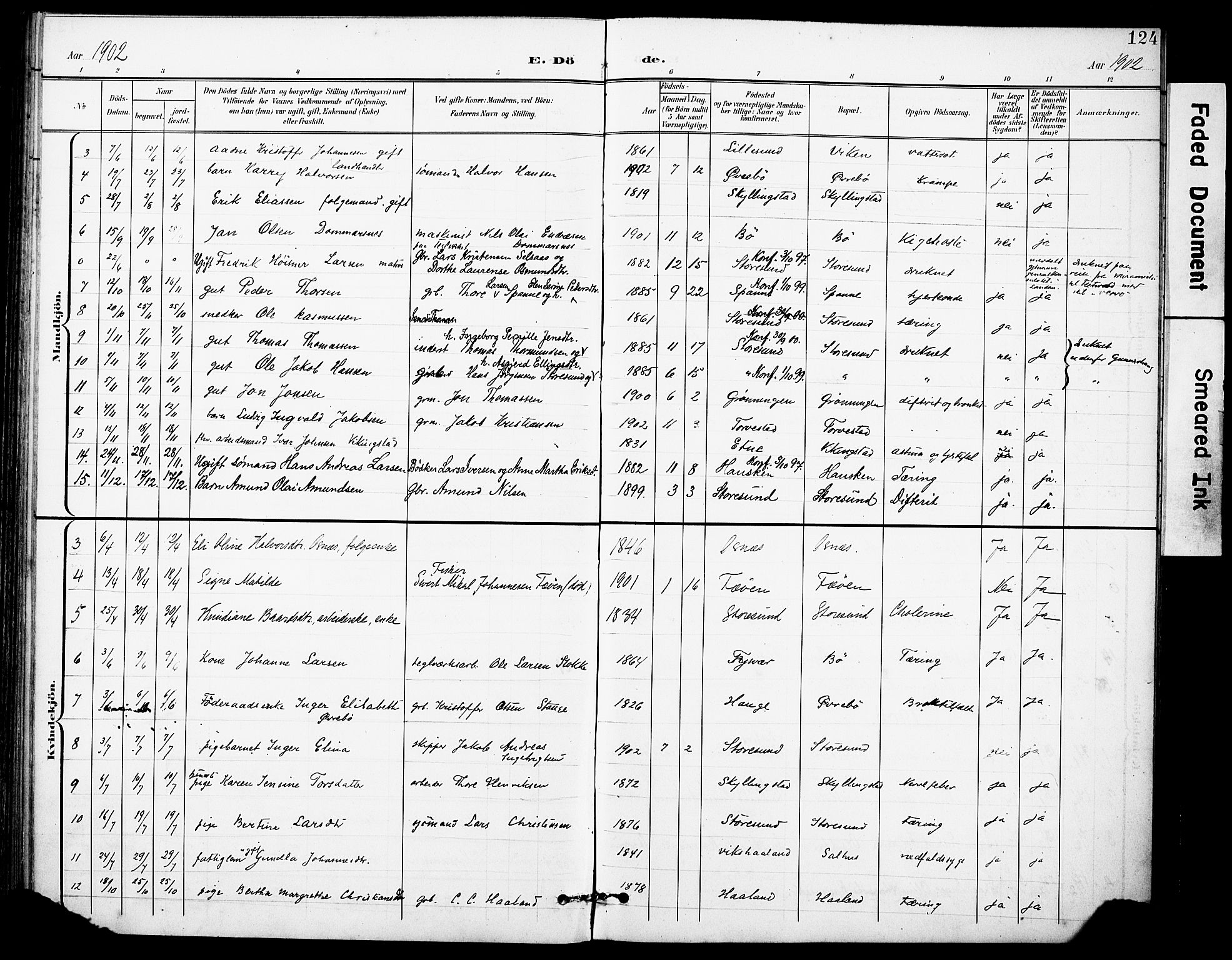 Torvastad sokneprestkontor, SAST/A -101857/H/Ha/Haa/L0017: Parish register (official) no. A 16, 1899-1911, p. 124
