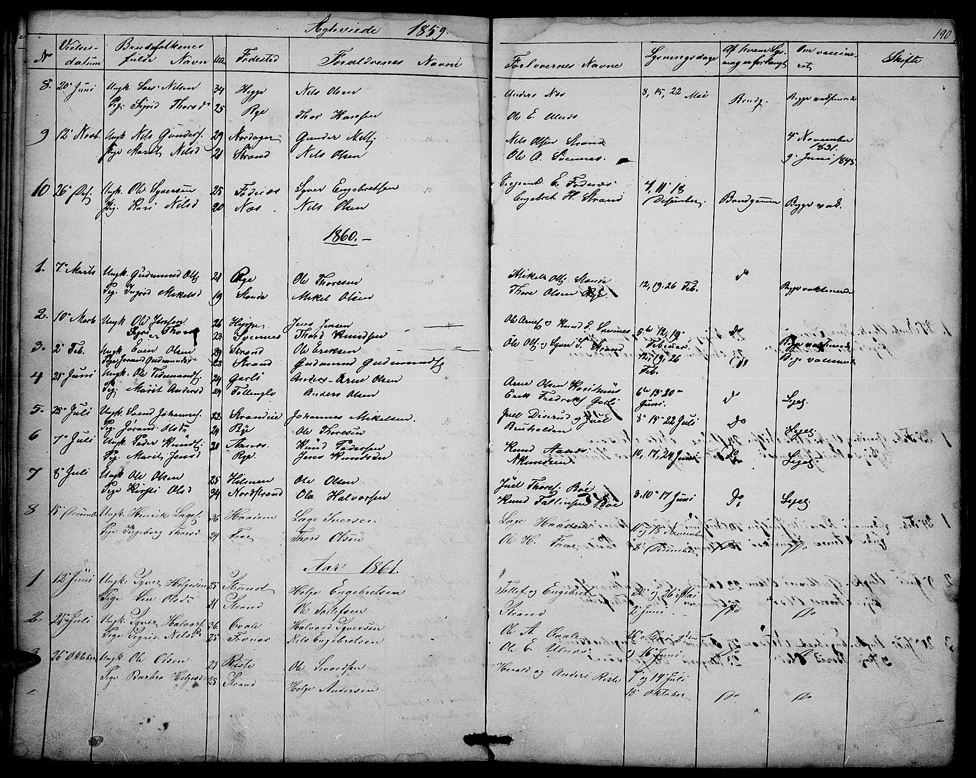 Nord-Aurdal prestekontor, SAH/PREST-132/H/Ha/Hab/L0003: Parish register (copy) no. 3, 1842-1882, p. 190