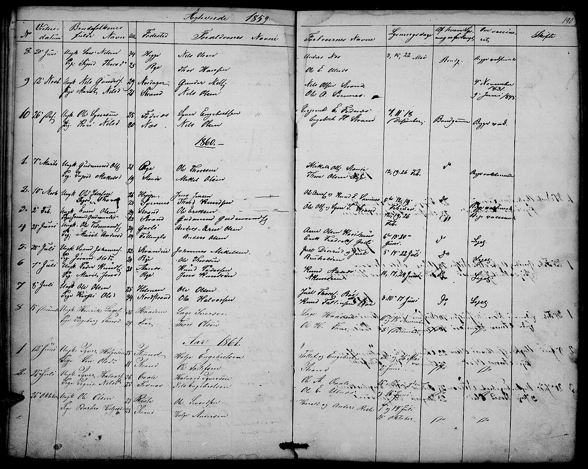 Nord-Aurdal prestekontor, AV/SAH-PREST-132/H/Ha/Hab/L0003: Parish register (copy) no. 3, 1842-1882, p. 190