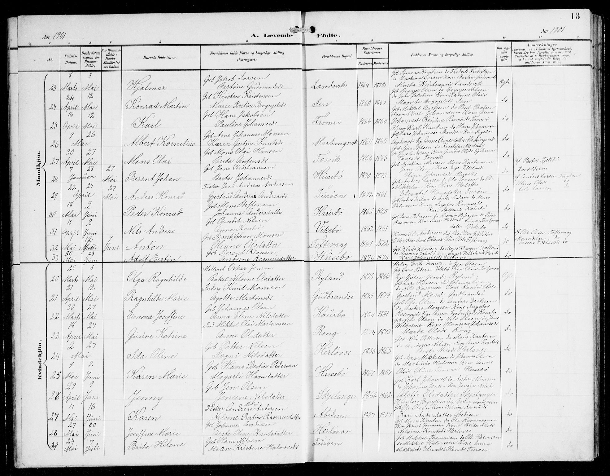Herdla Sokneprestembete, AV/SAB-A-75701/H/Hab: Parish register (copy) no. C 1, 1900-1913, p. 13