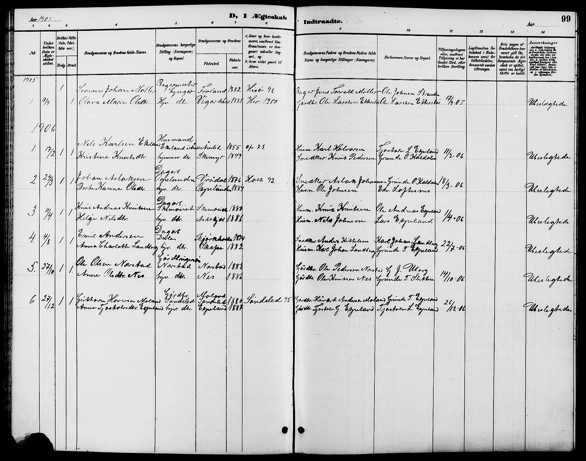 Gjerstad sokneprestkontor, SAK/1111-0014/F/Fb/Fbb/L0004: Parish register (copy) no. B 4, 1890-1910, p. 99