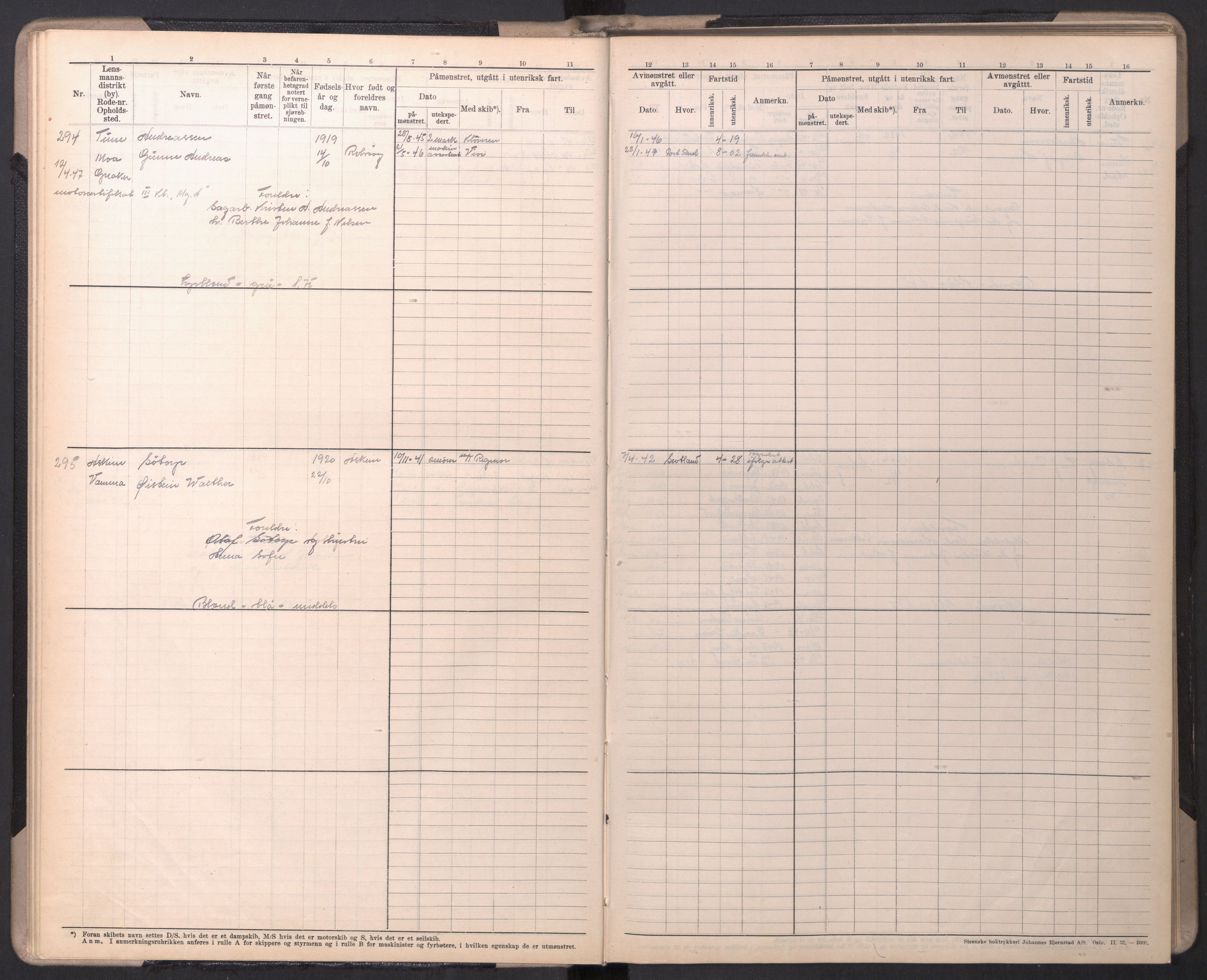 Sarpsborg mønstringskontor, AV/SAO-A-10569c/F/Fc/Fcb/L0008: Hovedrulle, 1933-1949