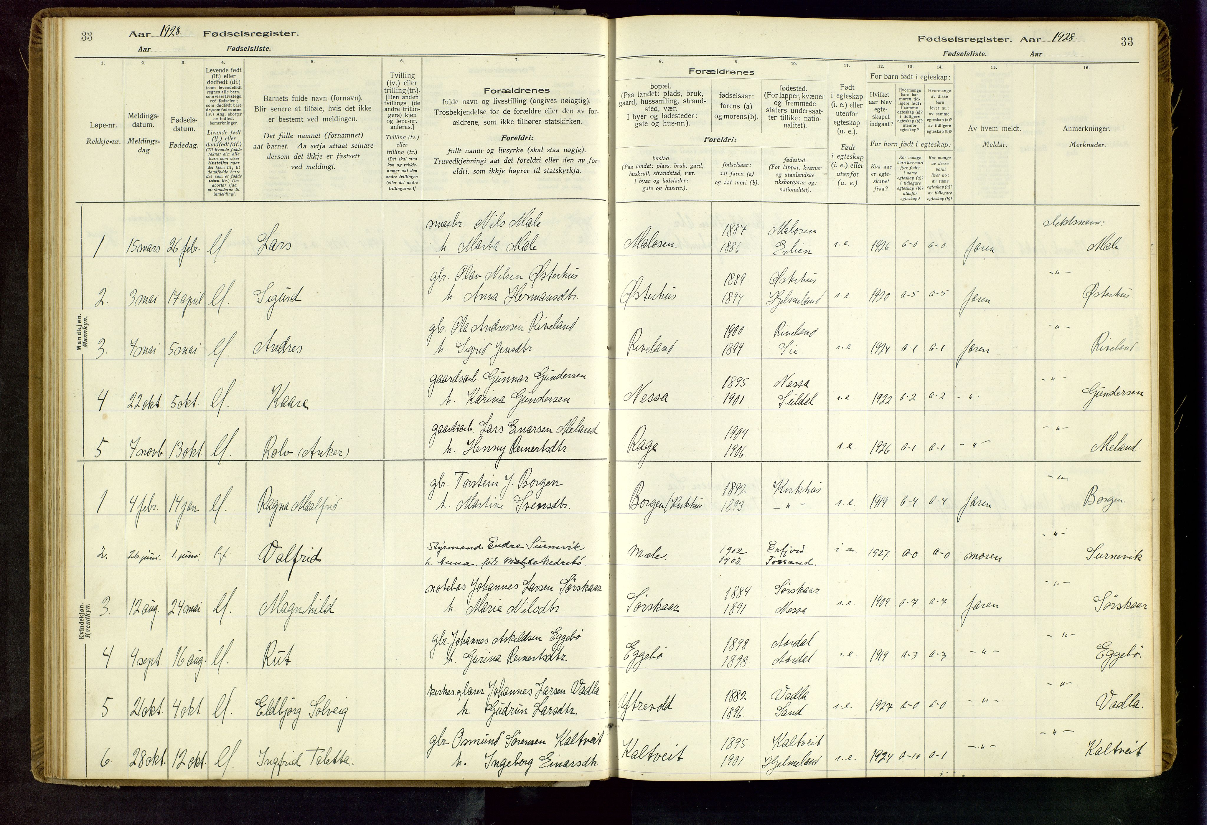 Hjelmeland sokneprestkontor, AV/SAST-A-101843/02/B/L0004: Birth register no. 4, 1997-1997, p. 33