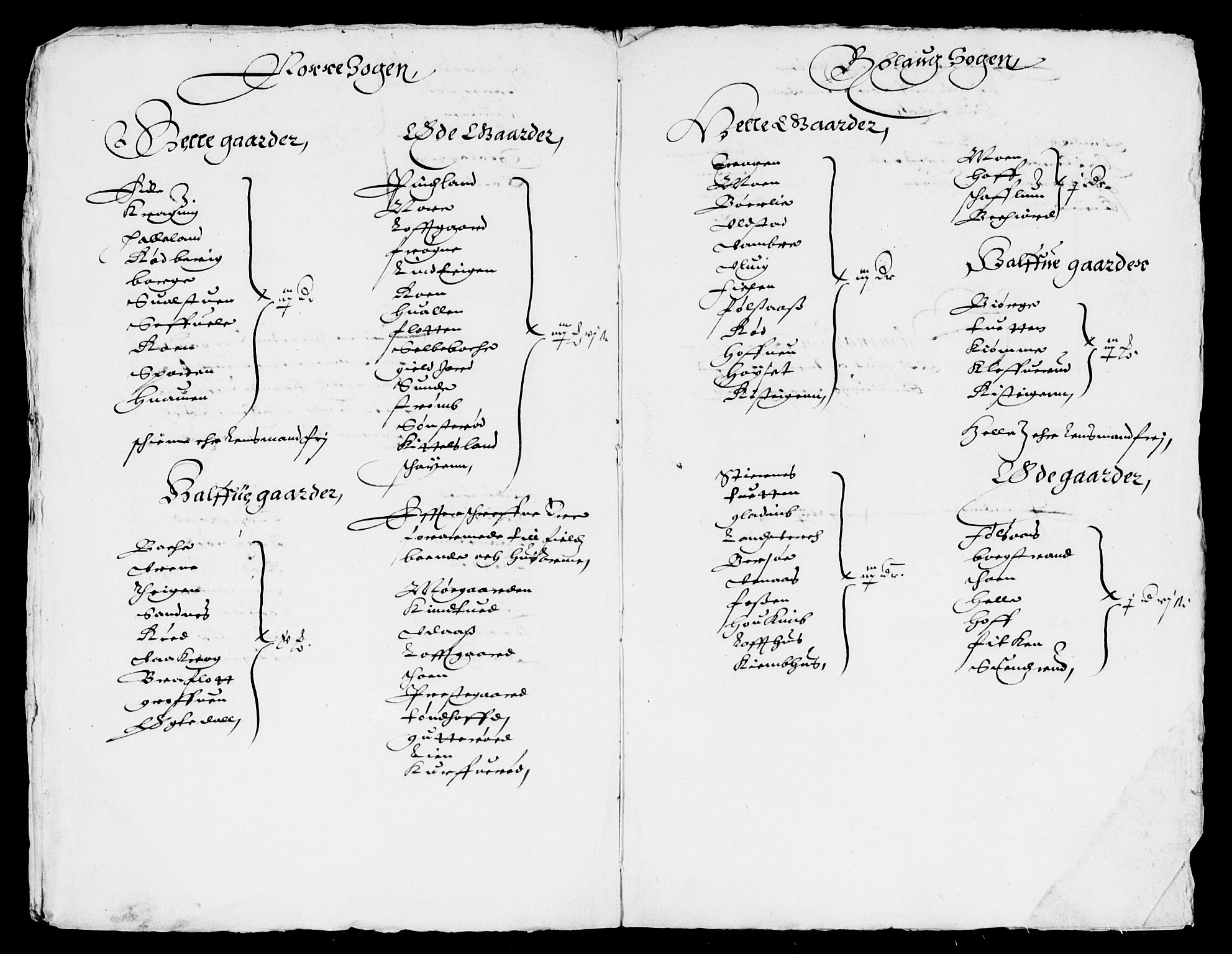 Rentekammeret inntil 1814, Reviderte regnskaper, Lensregnskaper, AV/RA-EA-5023/R/Rb/Rbn/L0001: Numedal og Sandsvær len, 1628-1638