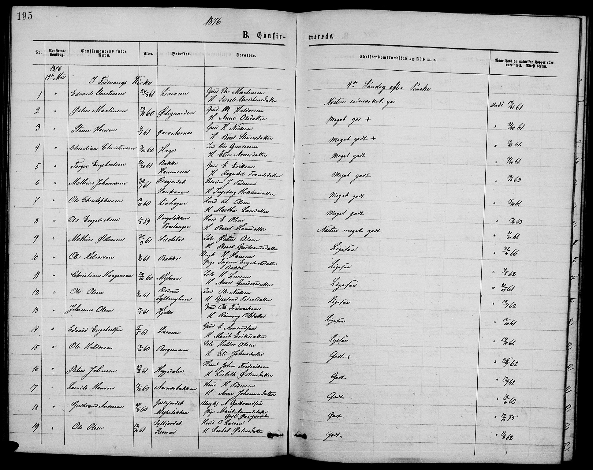 Ringebu prestekontor, SAH/PREST-082/H/Ha/Hab/L0004: Parish register (copy) no. 4, 1867-1879, p. 195