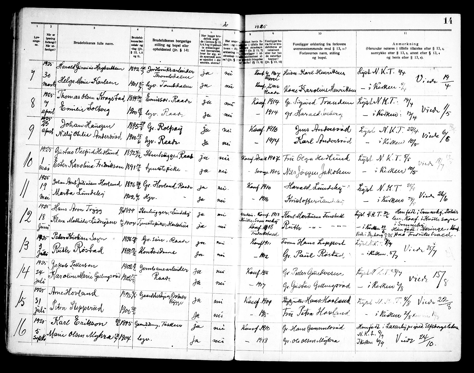 Råde prestekontor kirkebøker, SAO/A-2009/H/Ha/L0001: Banns register no. 1, 1919-1964, p. 14