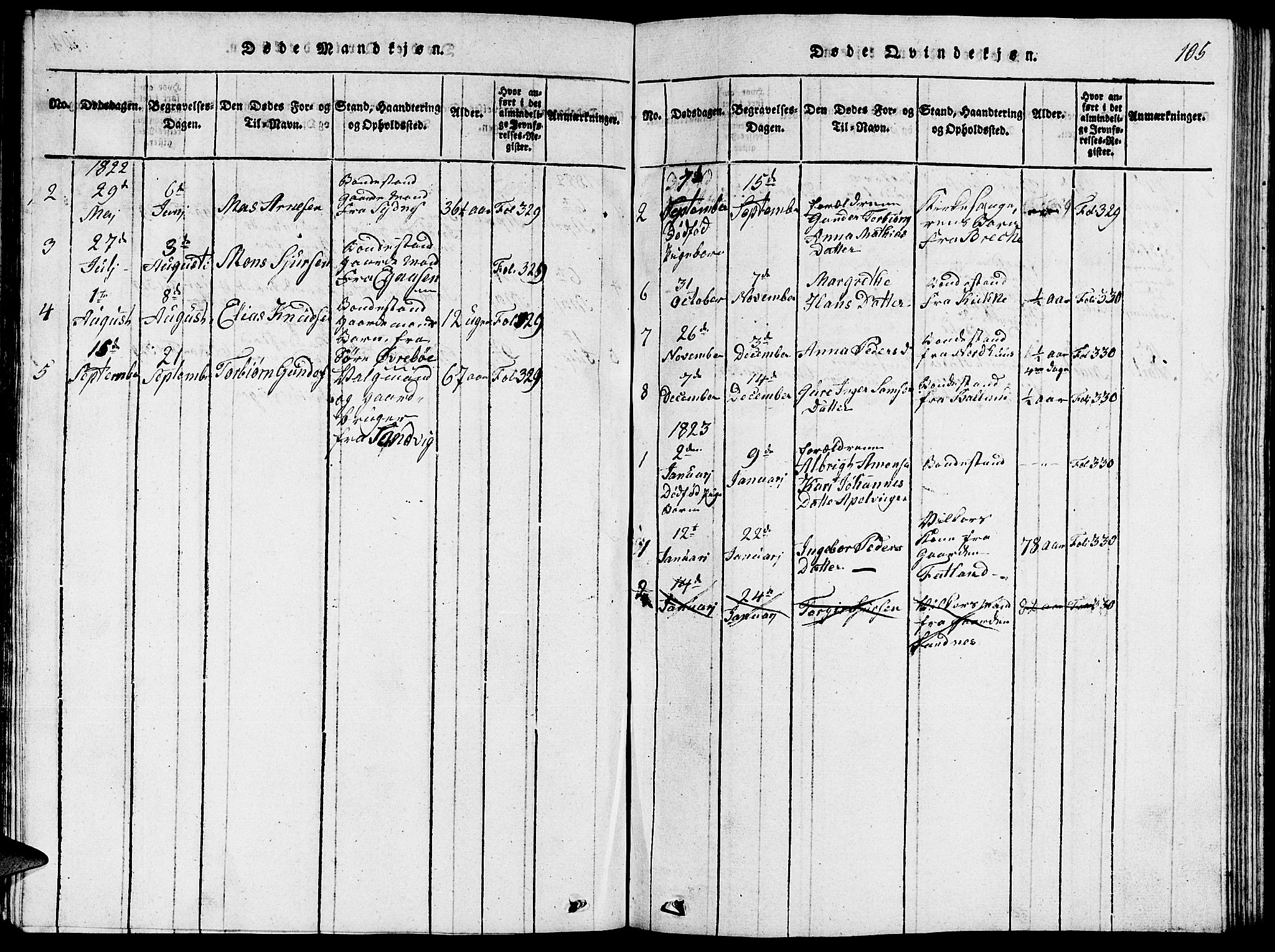 Fjelberg sokneprestembete, AV/SAB-A-75201/H/Hab: Parish register (copy) no. A 1, 1816-1823, p. 105