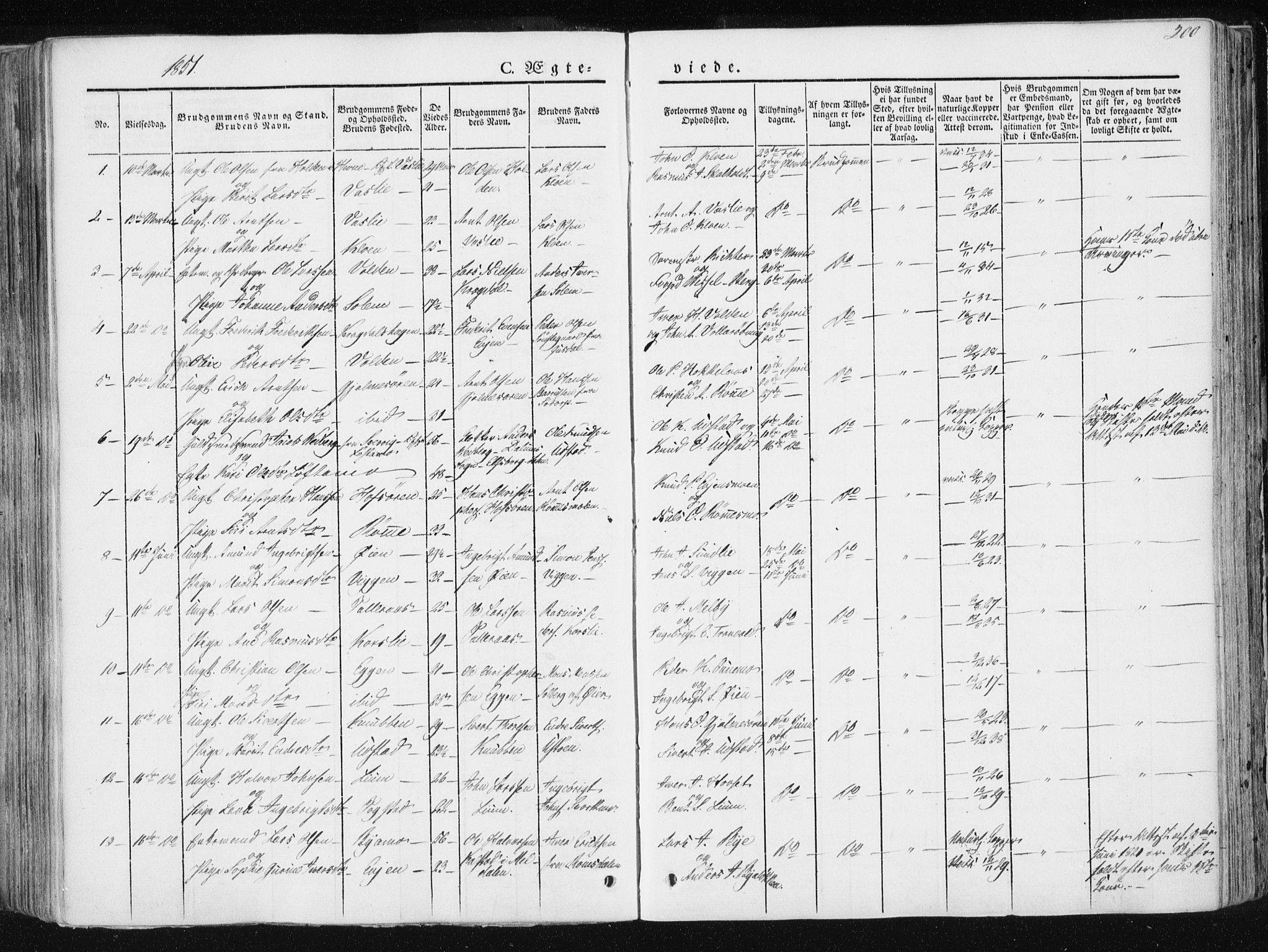 Ministerialprotokoller, klokkerbøker og fødselsregistre - Sør-Trøndelag, AV/SAT-A-1456/668/L0805: Parish register (official) no. 668A05, 1840-1853, p. 200