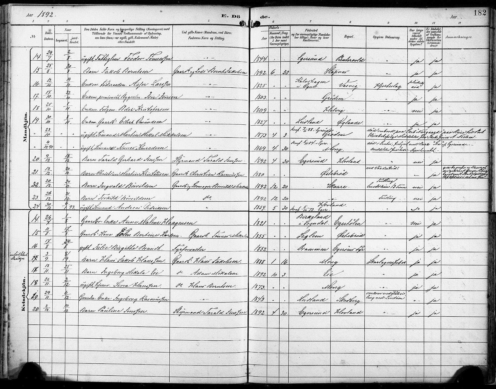 Eigersund sokneprestkontor, SAST/A-101807/S08/L0018: Parish register (official) no. A 17, 1892-1905, p. 182