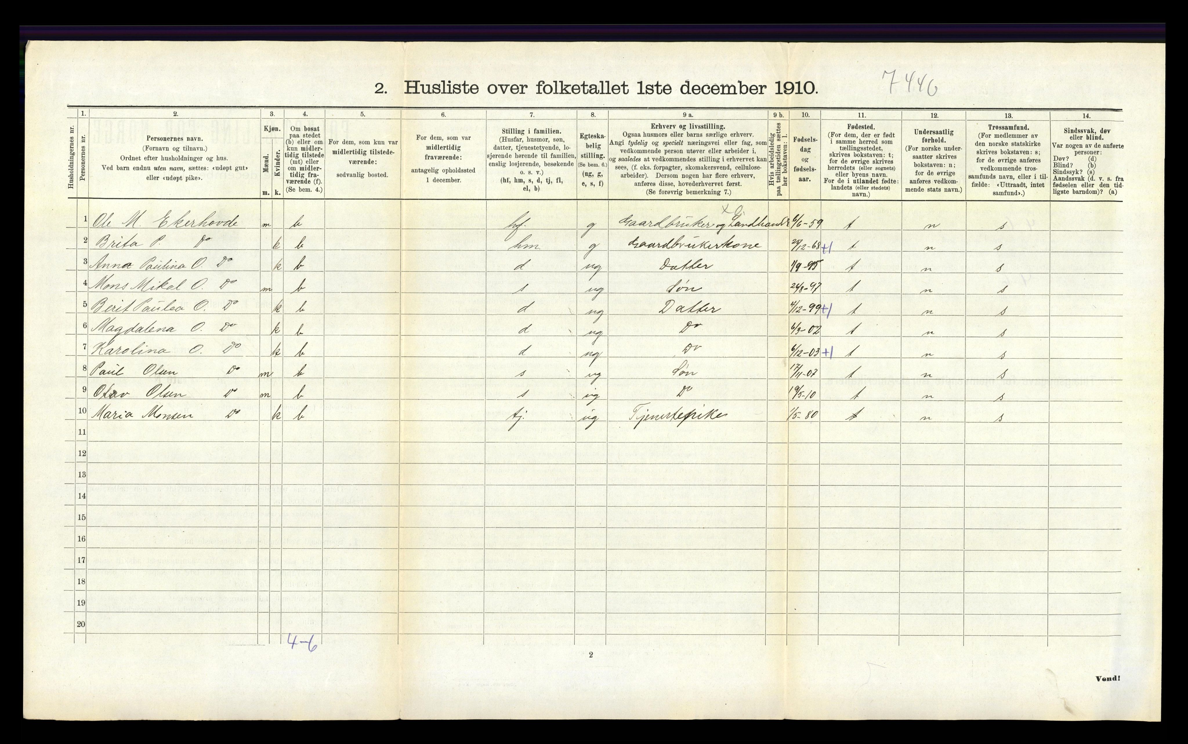 RA, 1910 census for Fjell, 1910, p. 982