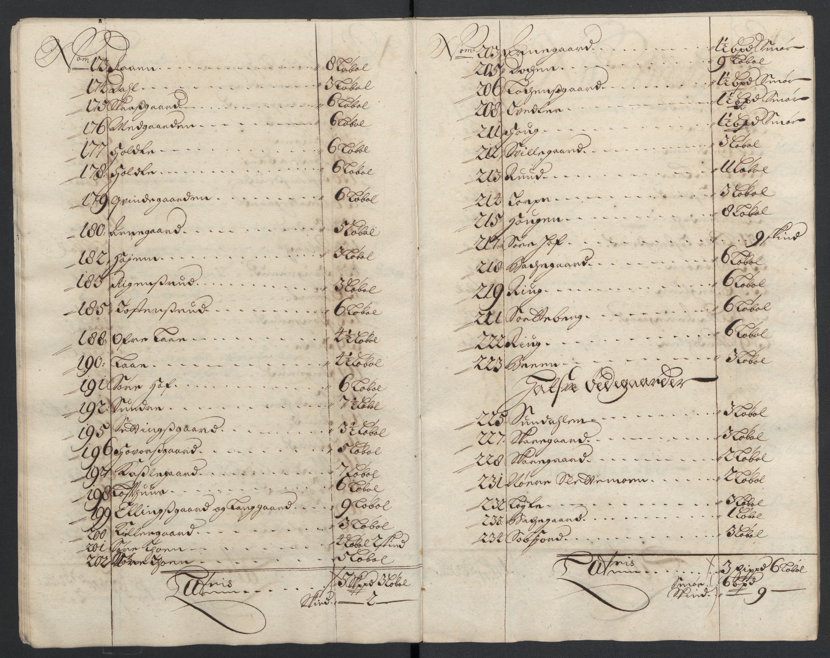 Rentekammeret inntil 1814, Reviderte regnskaper, Fogderegnskap, AV/RA-EA-4092/R22/L1461: Fogderegnskap Ringerike, Hallingdal og Buskerud, 1703, p. 268