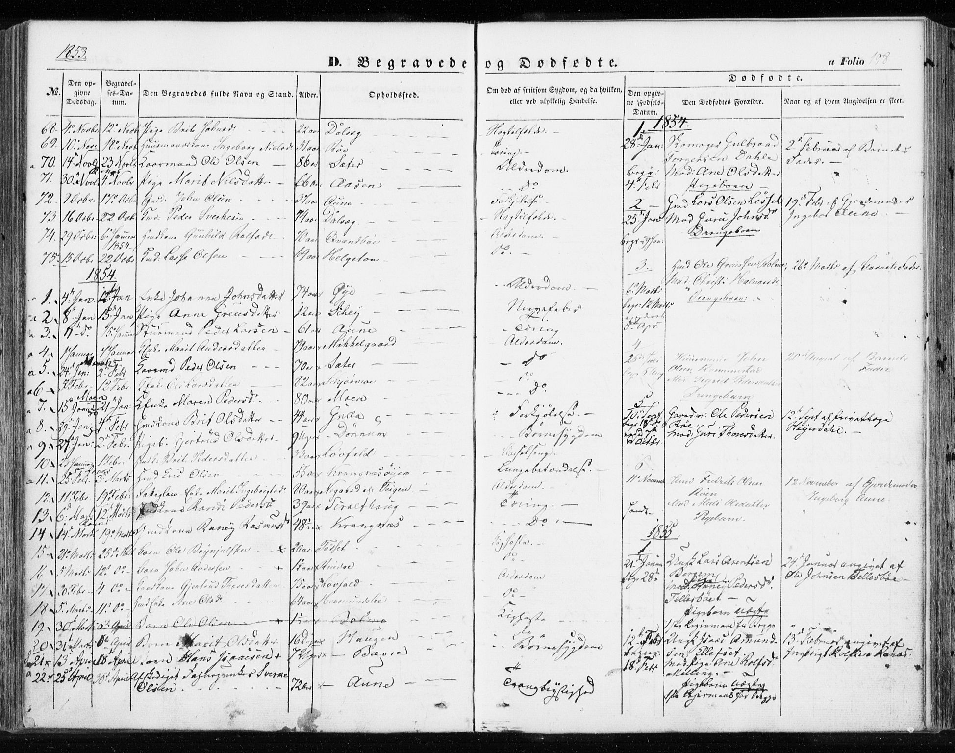 Ministerialprotokoller, klokkerbøker og fødselsregistre - Møre og Romsdal, SAT/A-1454/595/L1044: Parish register (official) no. 595A06, 1852-1863, p. 198