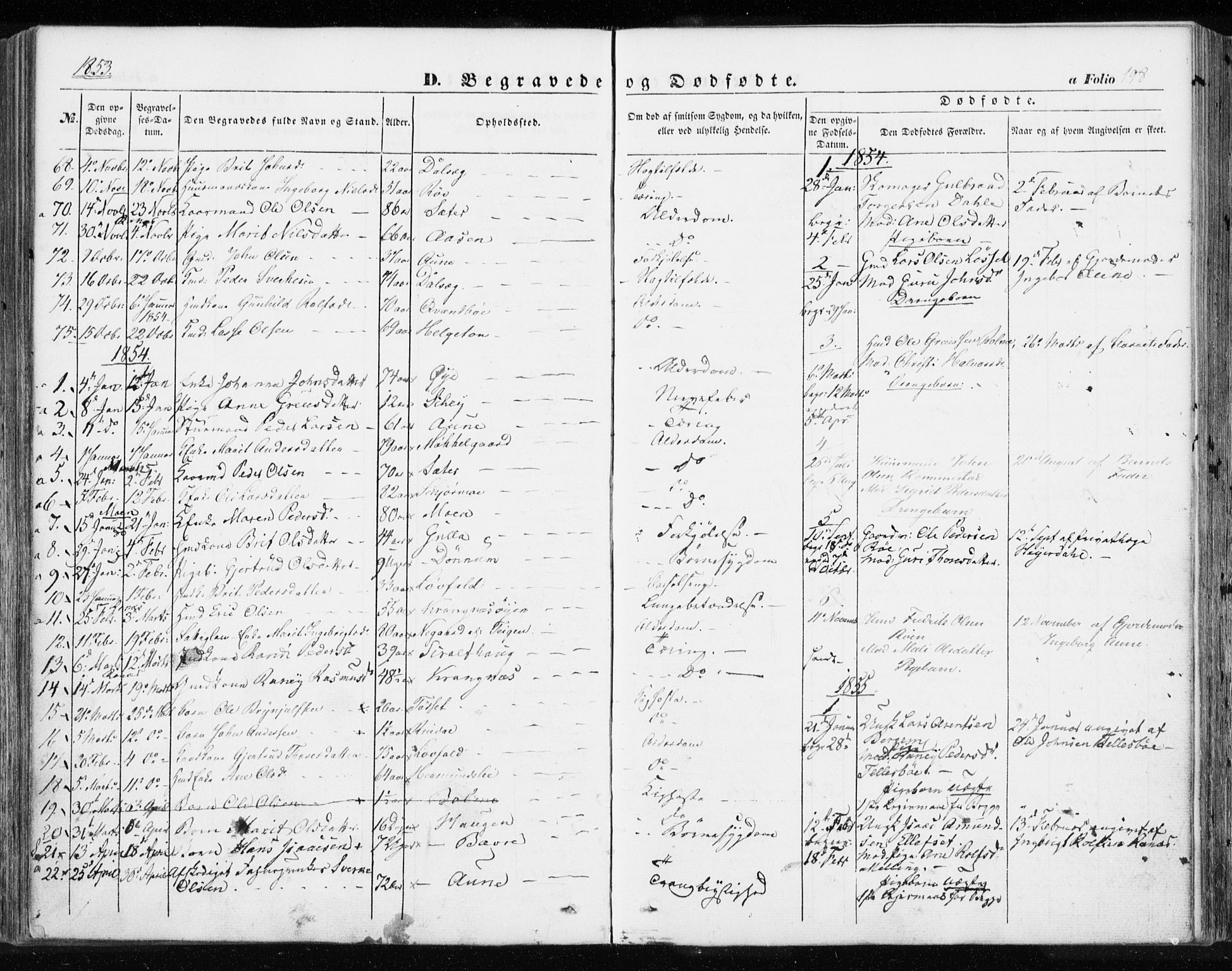 Ministerialprotokoller, klokkerbøker og fødselsregistre - Møre og Romsdal, AV/SAT-A-1454/595/L1044: Parish register (official) no. 595A06, 1852-1863, p. 198