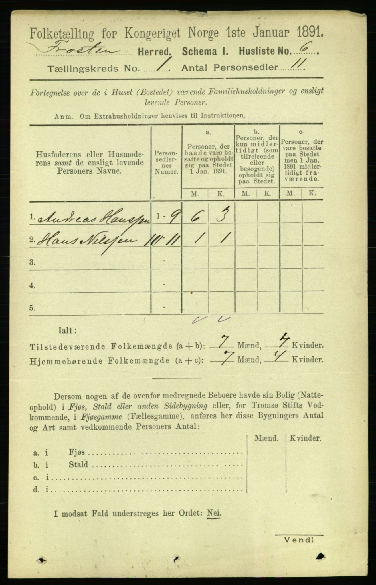 RA, 1891 census for 1717 Frosta, 1891, p. 28