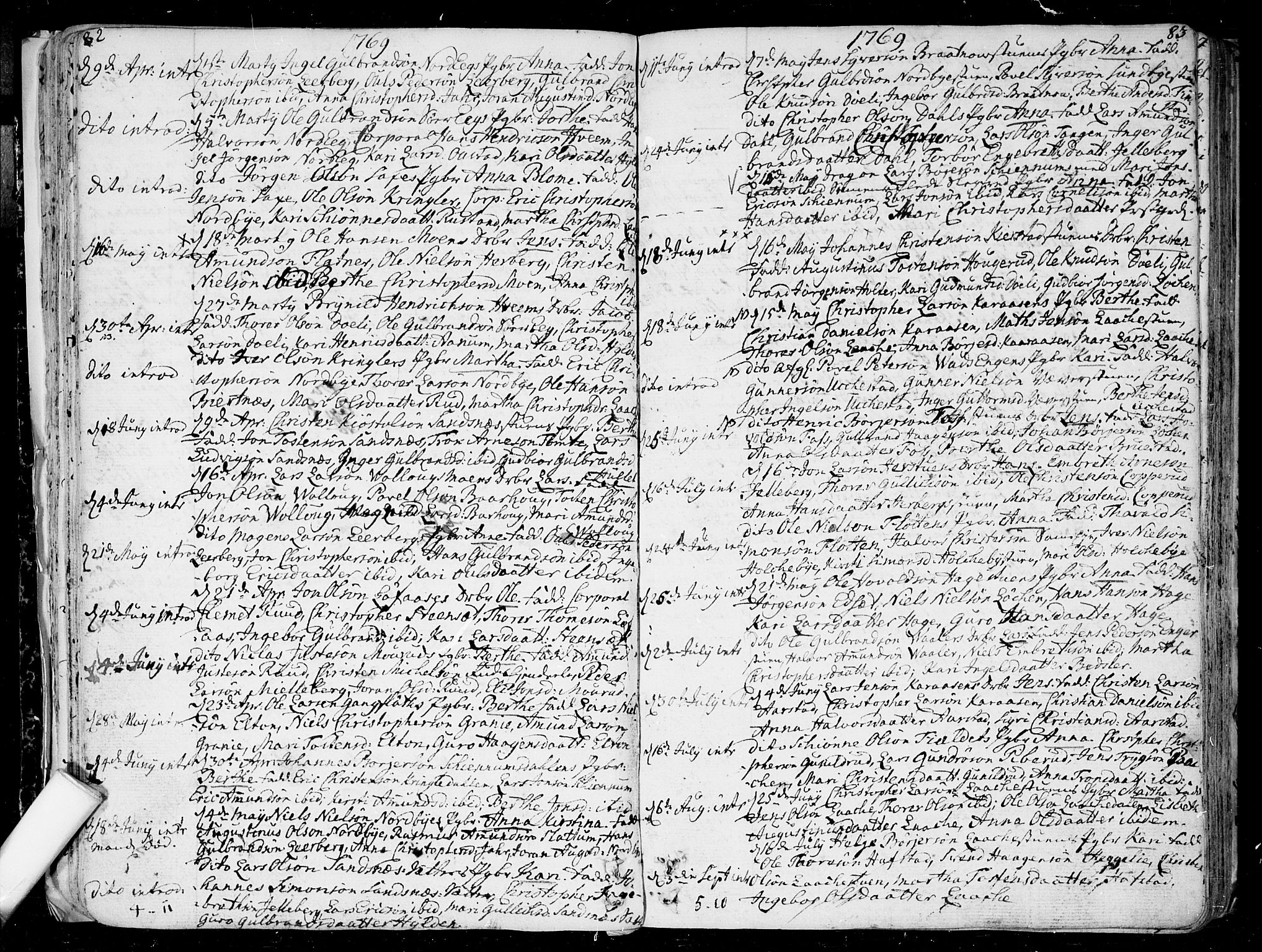 Nannestad prestekontor Kirkebøker, AV/SAO-A-10414a/F/Fa/L0007: Parish register (official) no. I 7, 1754-1791, p. 82-83