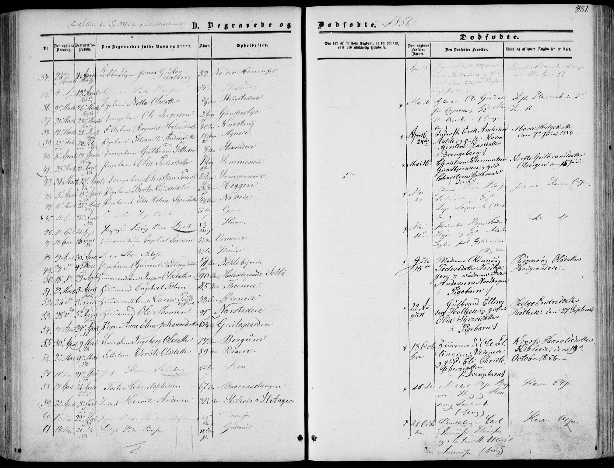 Norderhov kirkebøker, AV/SAKO-A-237/F/Fa/L0012: Parish register (official) no. 12, 1856-1865, p. 381