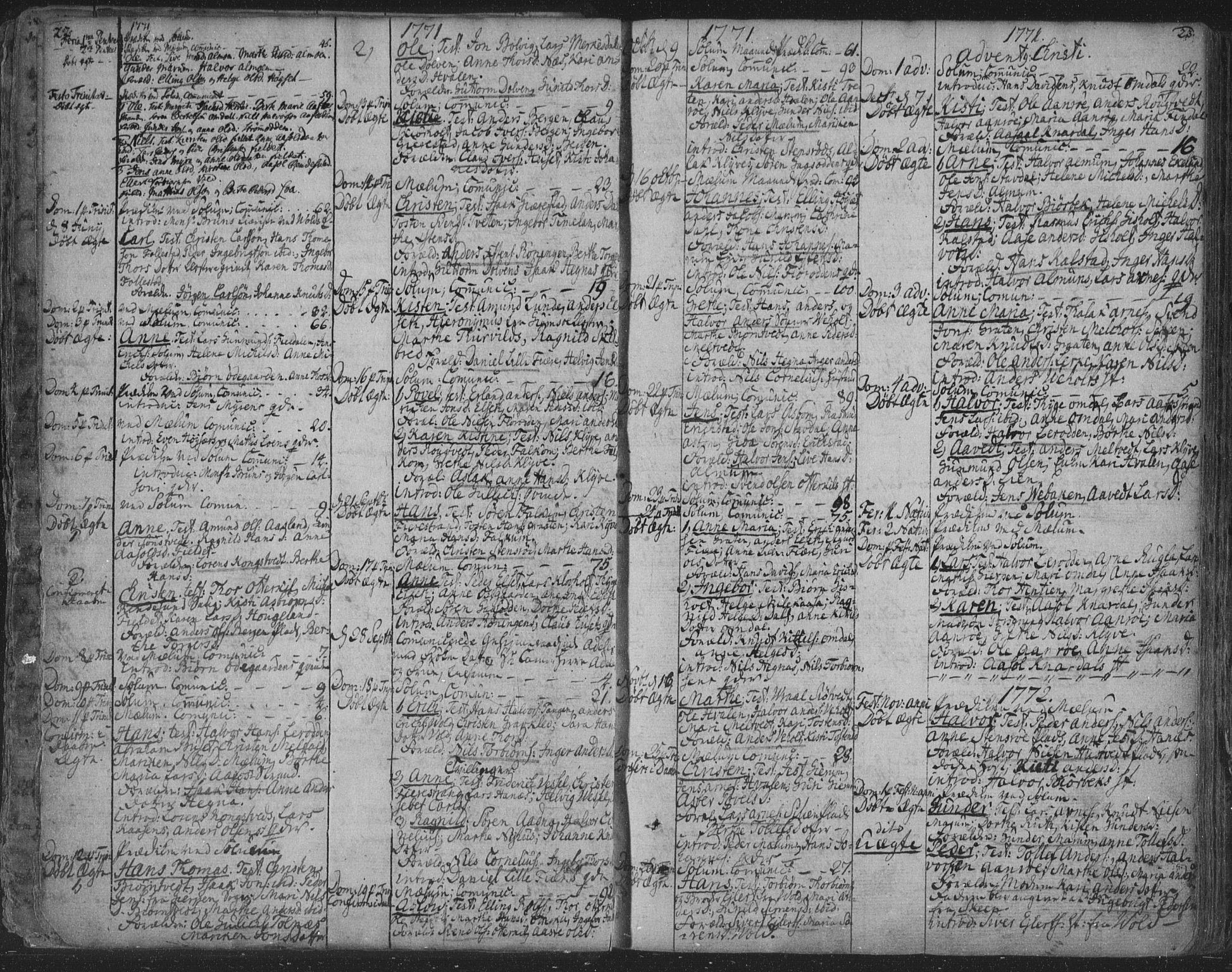 Solum kirkebøker, AV/SAKO-A-306/F/Fa/L0003: Parish register (official) no. I 3, 1761-1814, p. 22-23