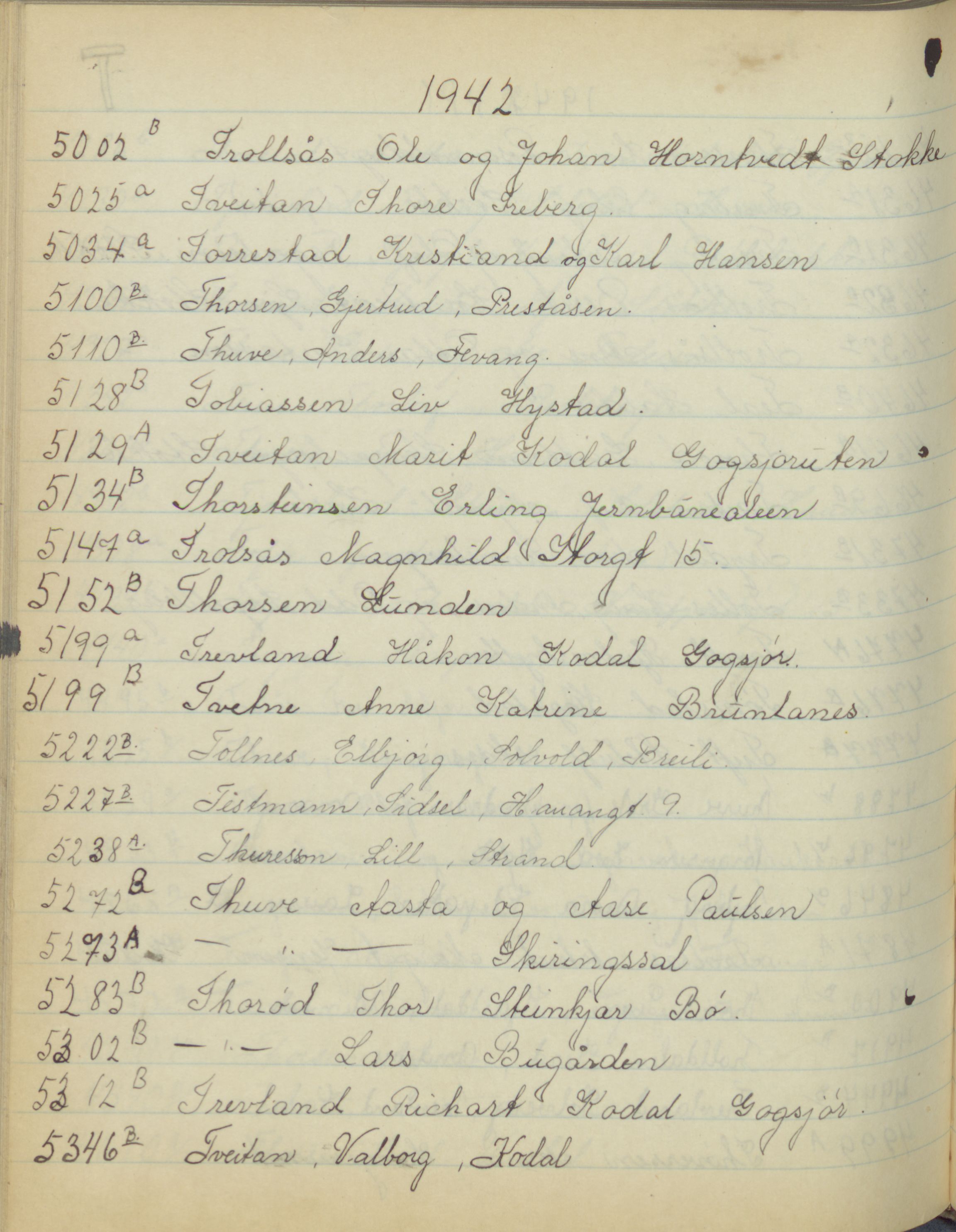 Pa 1494 - Jørgensen, Antonius. Fotograf, VEMU/A-2760/F/Fb, 1927-1984, p. 4144