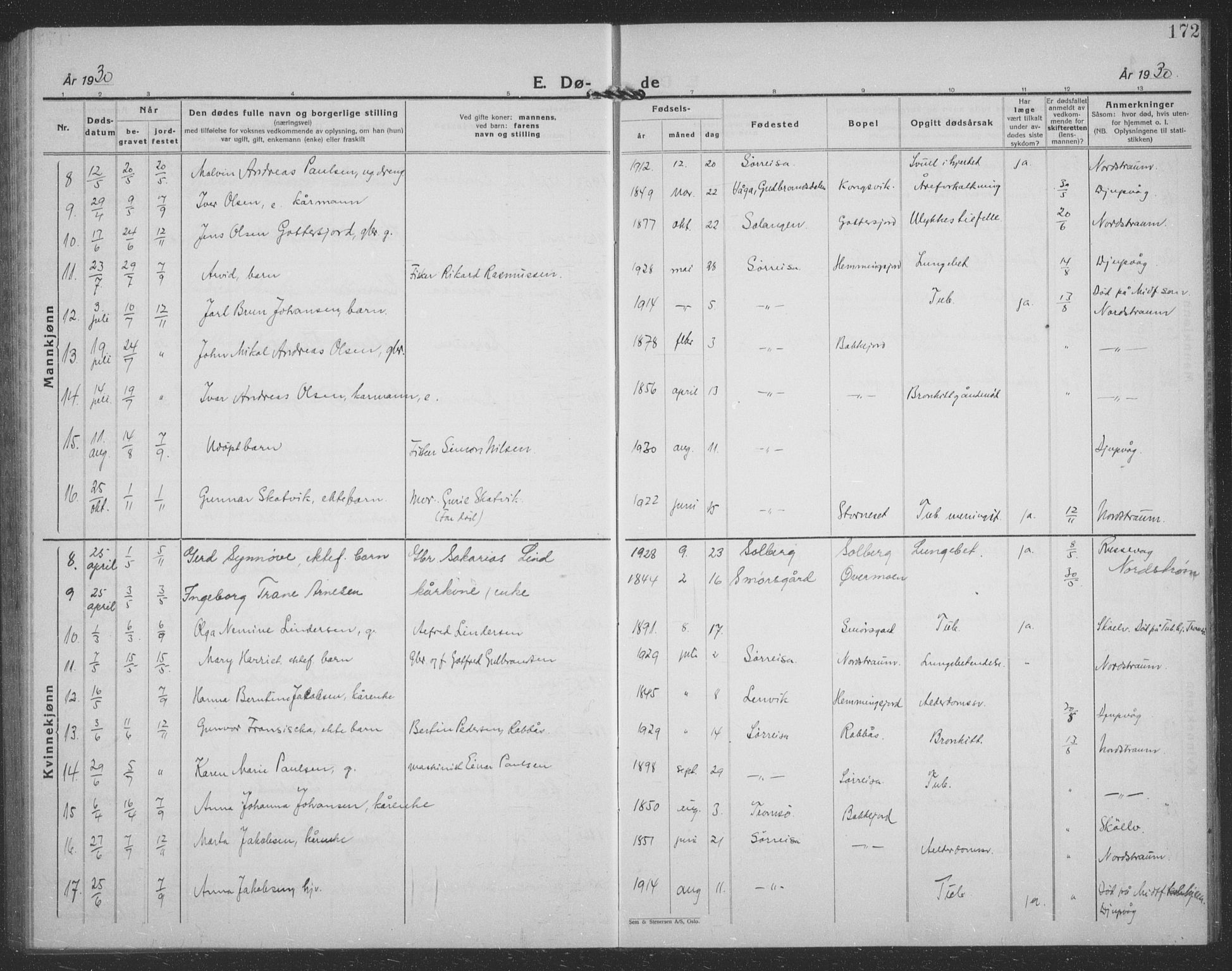 Tranøy sokneprestkontor, AV/SATØ-S-1313/I/Ia/Iab/L0024klokker: Parish register (copy) no. 24, 1929-1943, p. 172