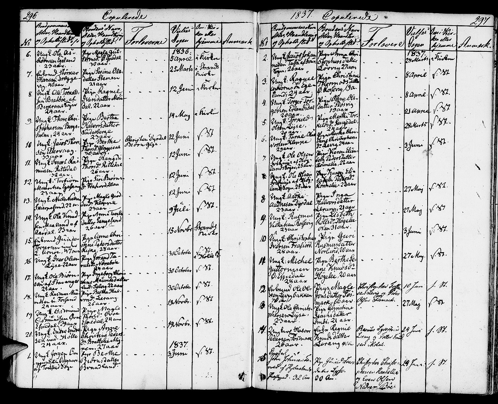 Strand sokneprestkontor, SAST/A-101828/H/Ha/Haa/L0005: Parish register (official) no. A 5, 1833-1854, p. 296-297