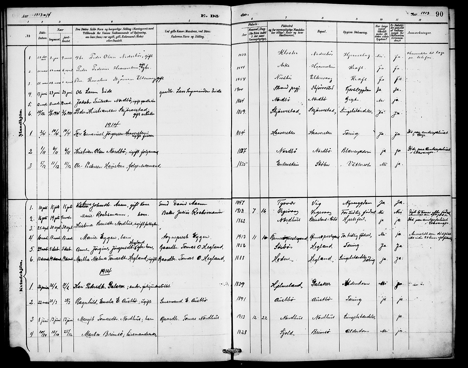 Rennesøy sokneprestkontor, AV/SAST-A -101827/H/Ha/Hab/L0010: Parish register (copy) no. B 9, 1890-1918, p. 90