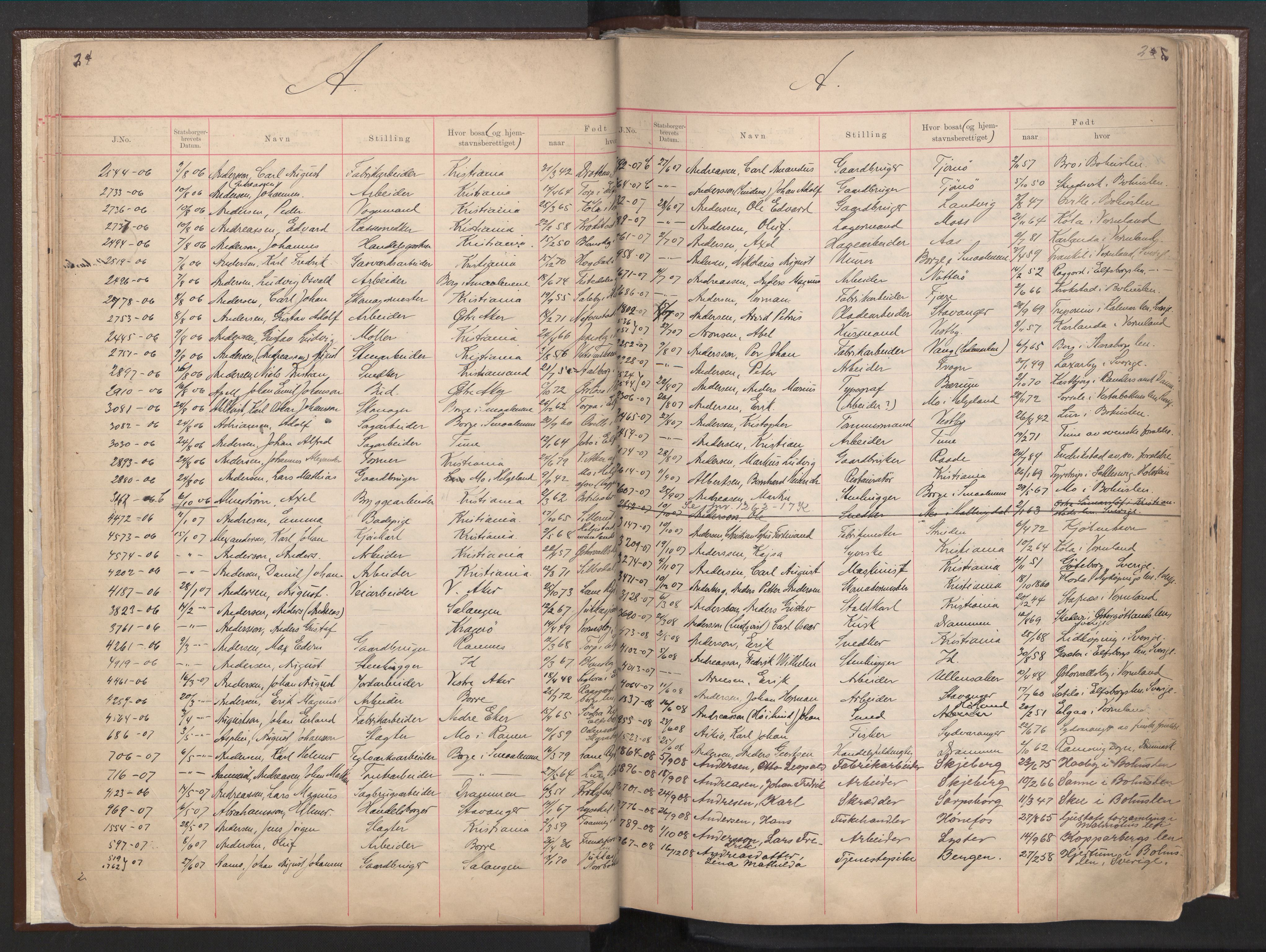 Justisdepartementet, 3. politikontor P3, AV/RA-S-1051/C/Cc/L0001: Journal over statsborgersaker, 1891-1946, p. 24-25