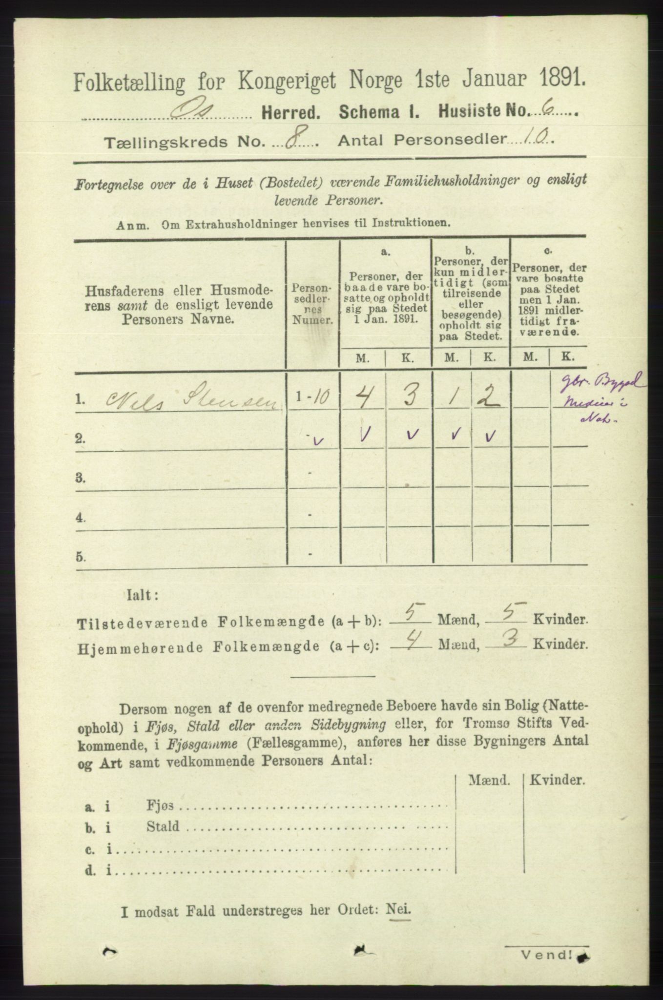 RA, 1891 census for 1243 Os, 1891, p. 1832