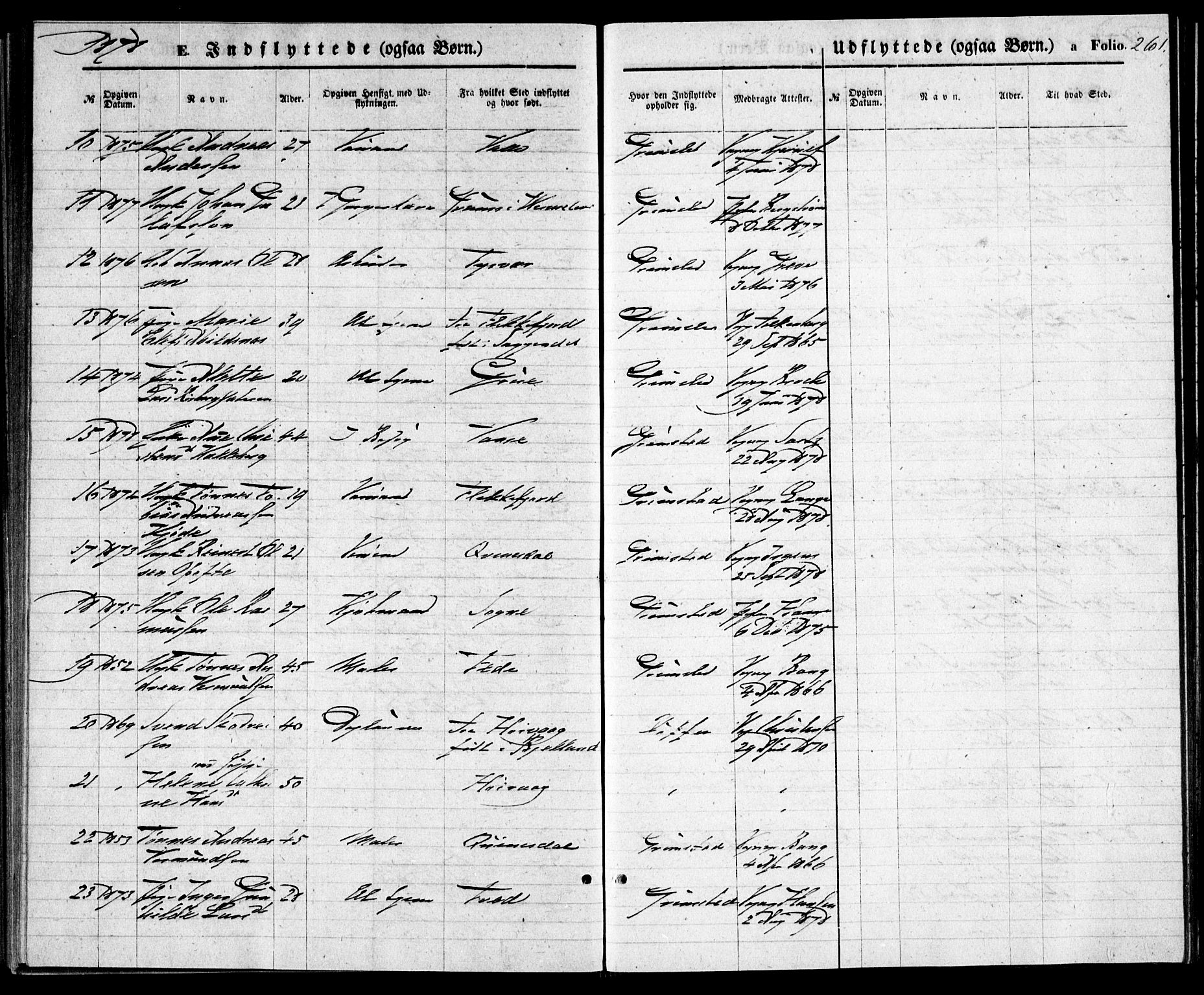 Grimstad sokneprestkontor, AV/SAK-1111-0017/F/Fa/L0002: Parish register (official) no. A 1, 1869-1881, p. 261