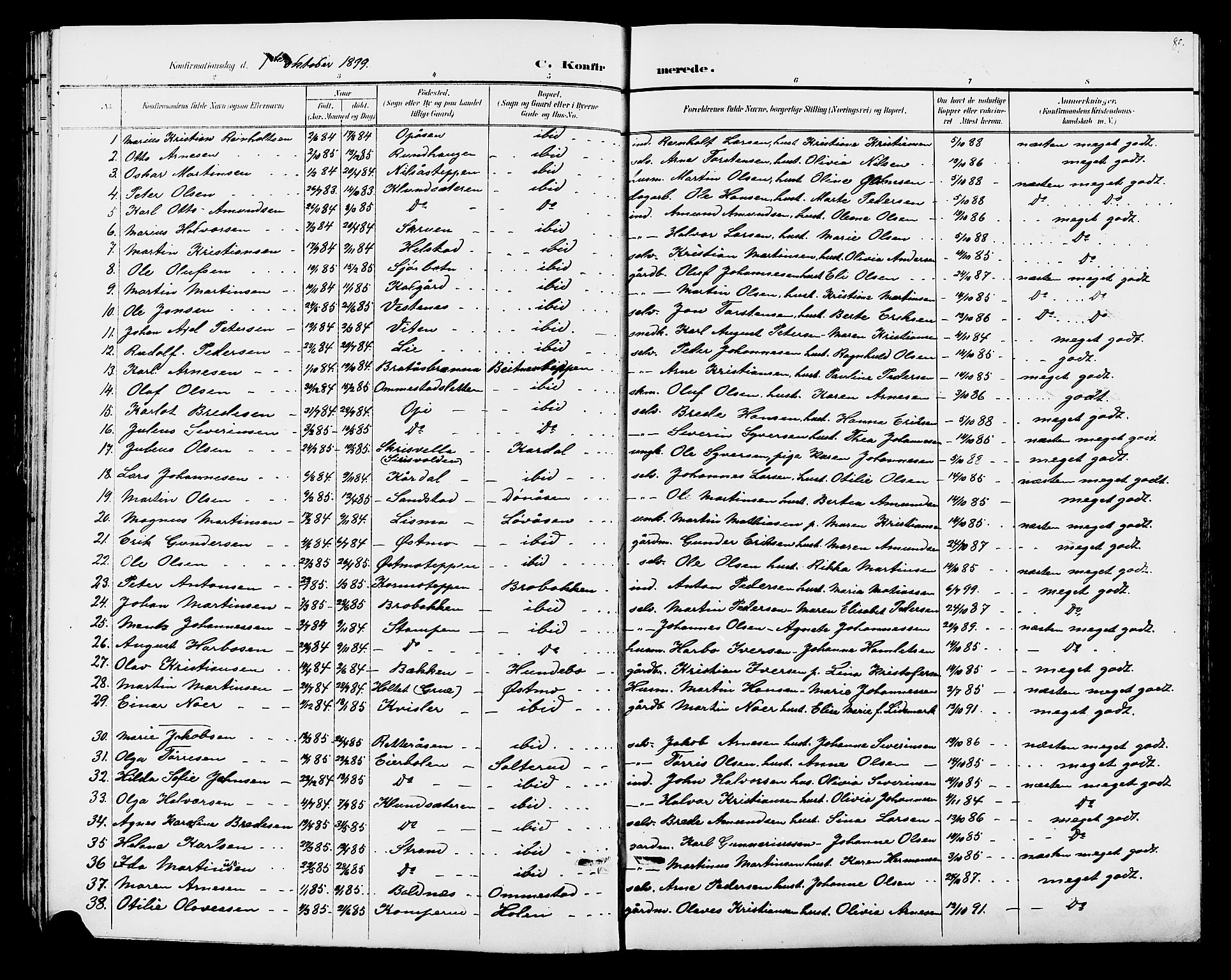 Hof prestekontor, SAH/PREST-038/H/Ha/Hab/L0001: Parish register (copy) no. 1, 1895-1914, p. 89