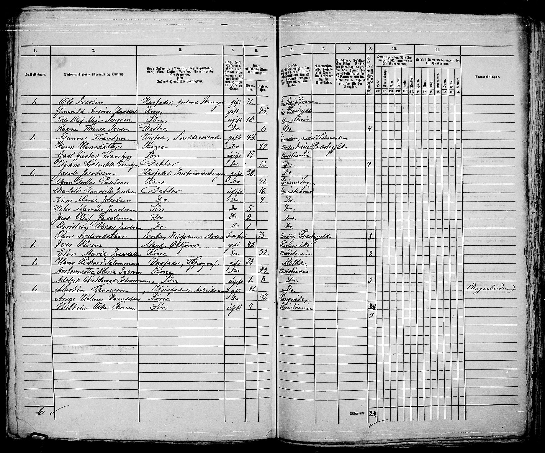 RA, 1865 census for Kristiania, 1865, p. 5279